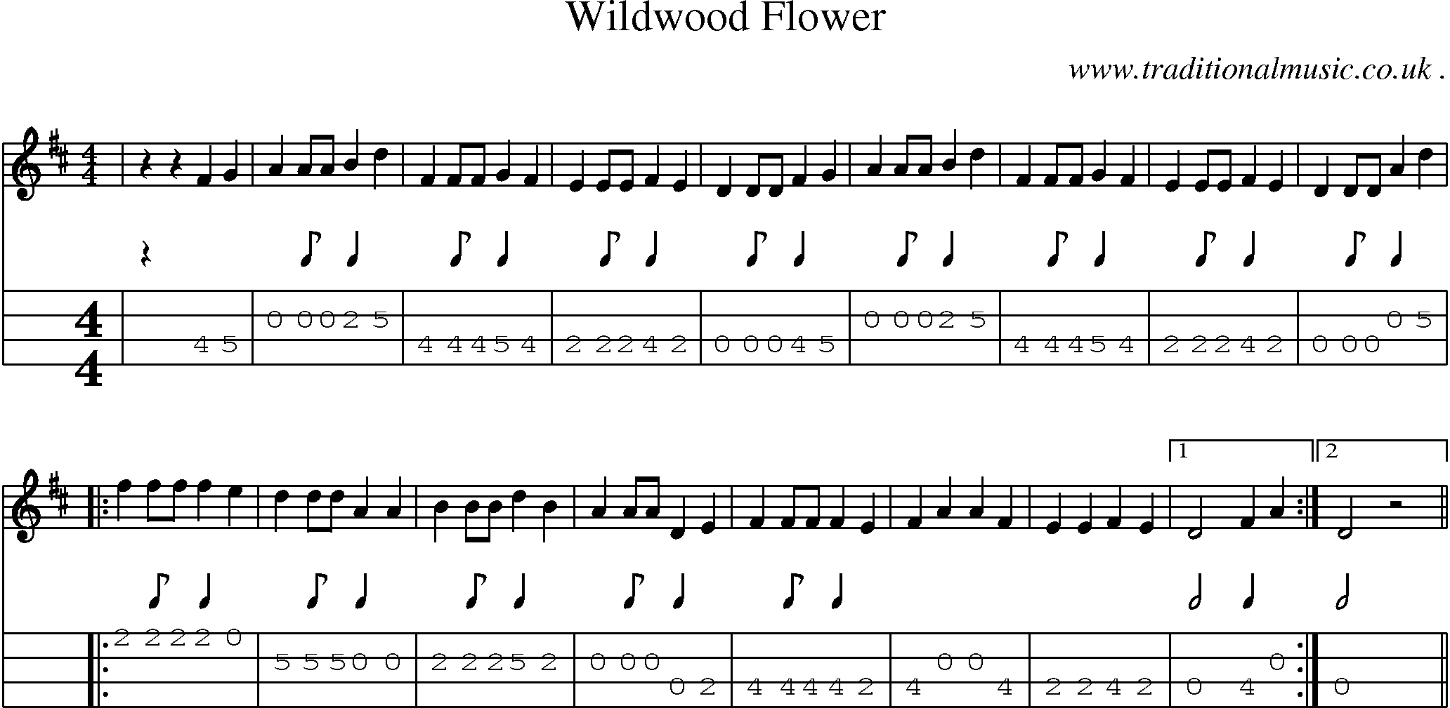 Music Score and Mandolin Tabs for Wildwood Flower