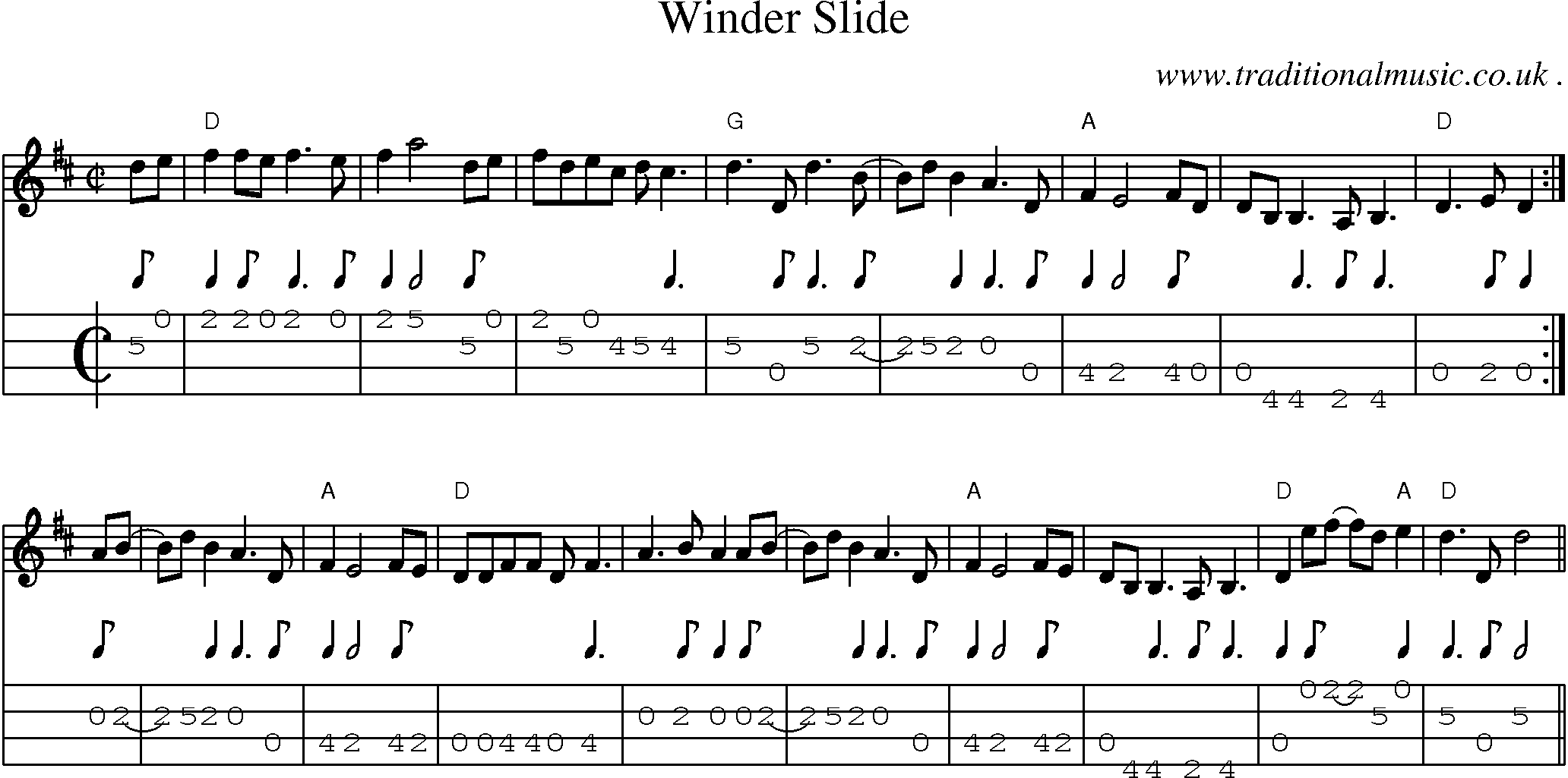 Music Score and Mandolin Tabs for Winder Slide