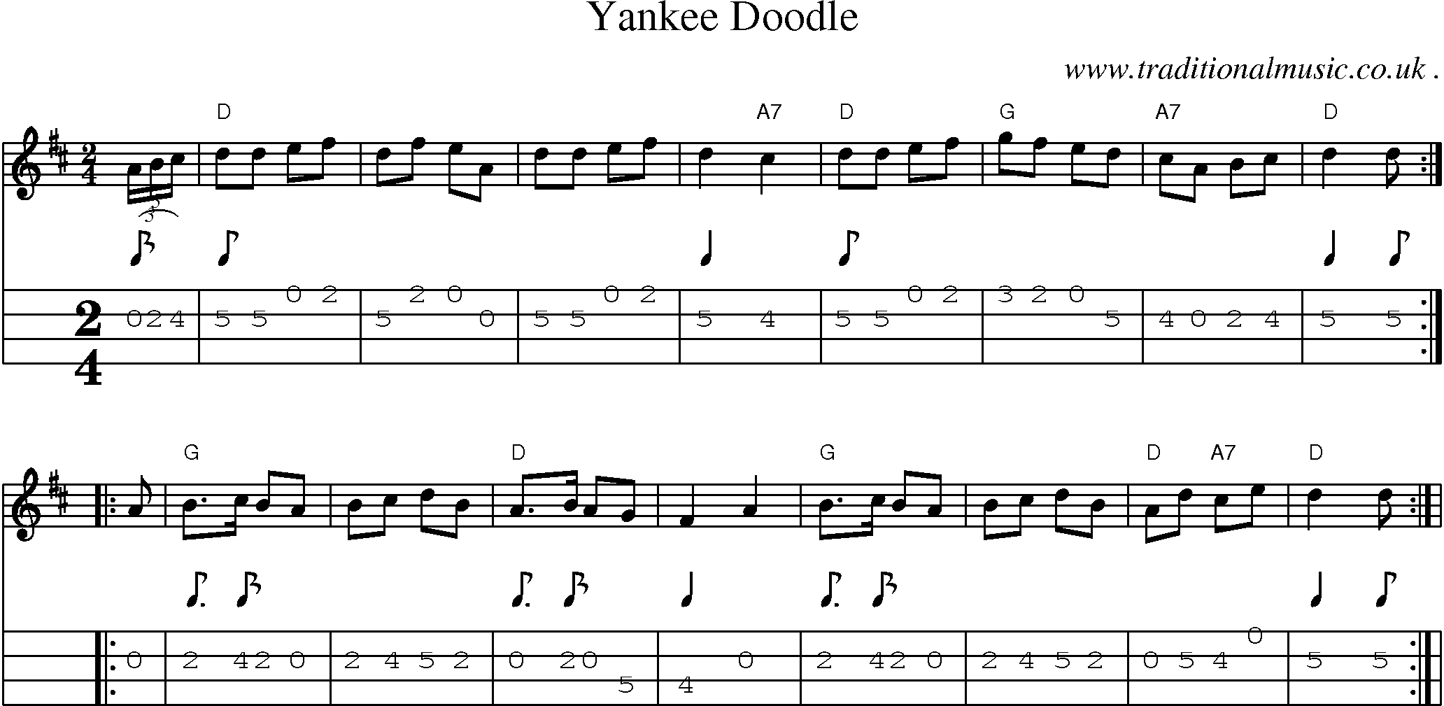 Music Score and Mandolin Tabs for Yankee Doodle
