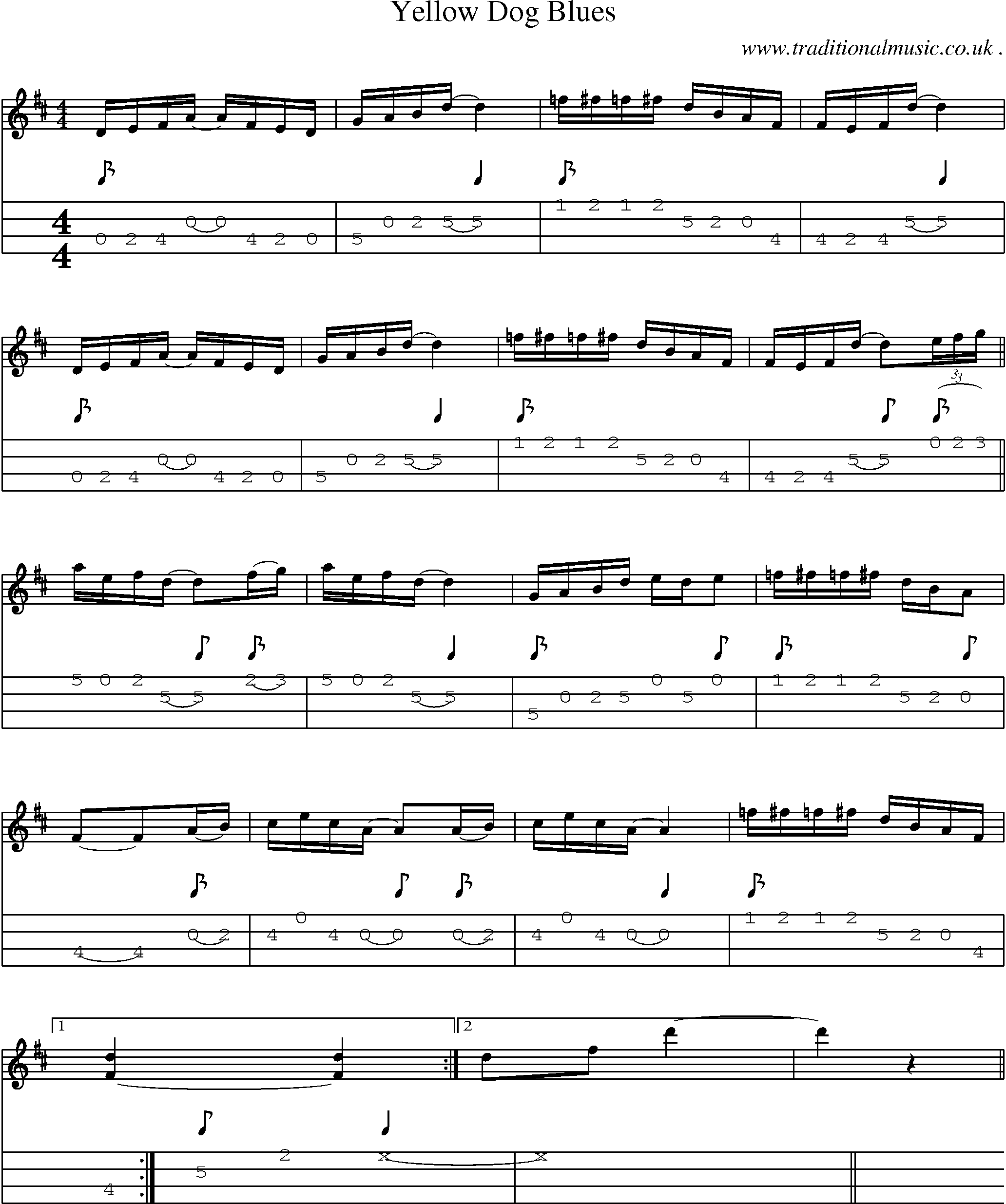 Music Score and Mandolin Tabs for Yellow Dog Blues