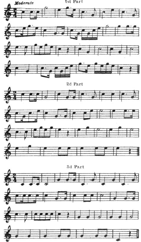 Bugle Signals, Calls & Marches, SheetMusic P0115
