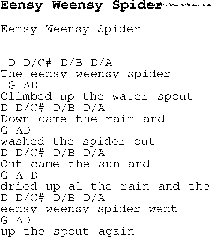 Childrens Songs and Nursery Rhymes, lyrics with chords for guitar, banjo etc for song eensy-weensy-spider
