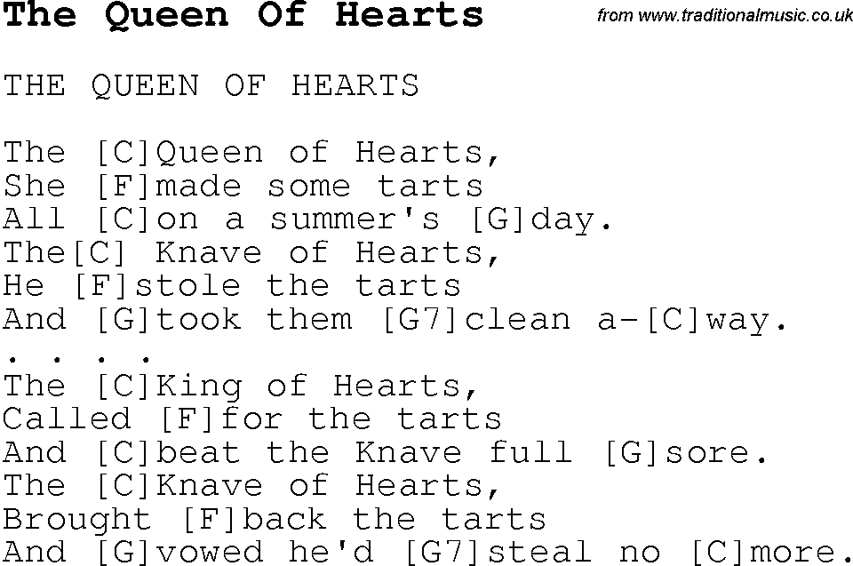 Childrens Songs and Nursery Rhymes, lyrics with chords for guitar, banjo etc for song the-queen-of-hearts