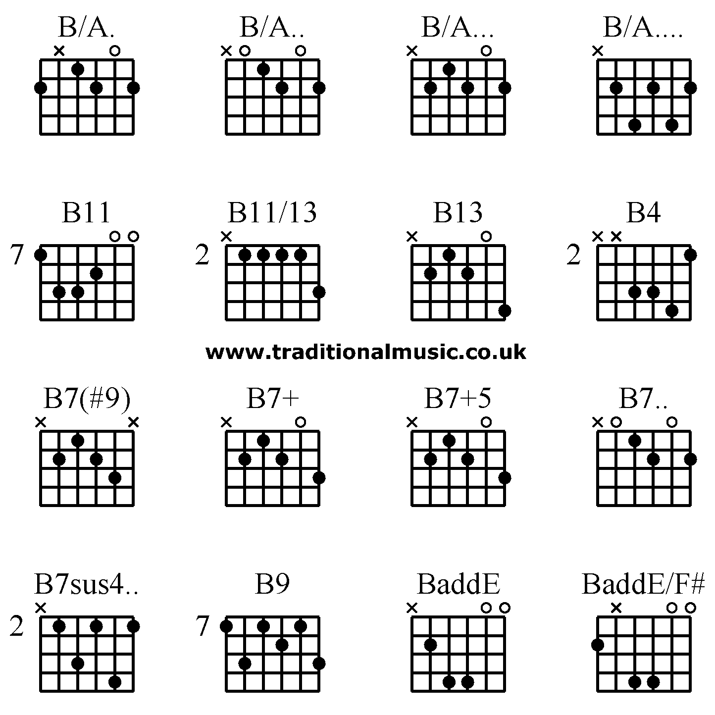 Advanced guitar chords:B/A. B/A.. B/A... B/A.... B11 B11/13 B13 B4, B7(#9) B7+ B7+5 B7.. B7sus4.. B9 BaddE BaddE/F#