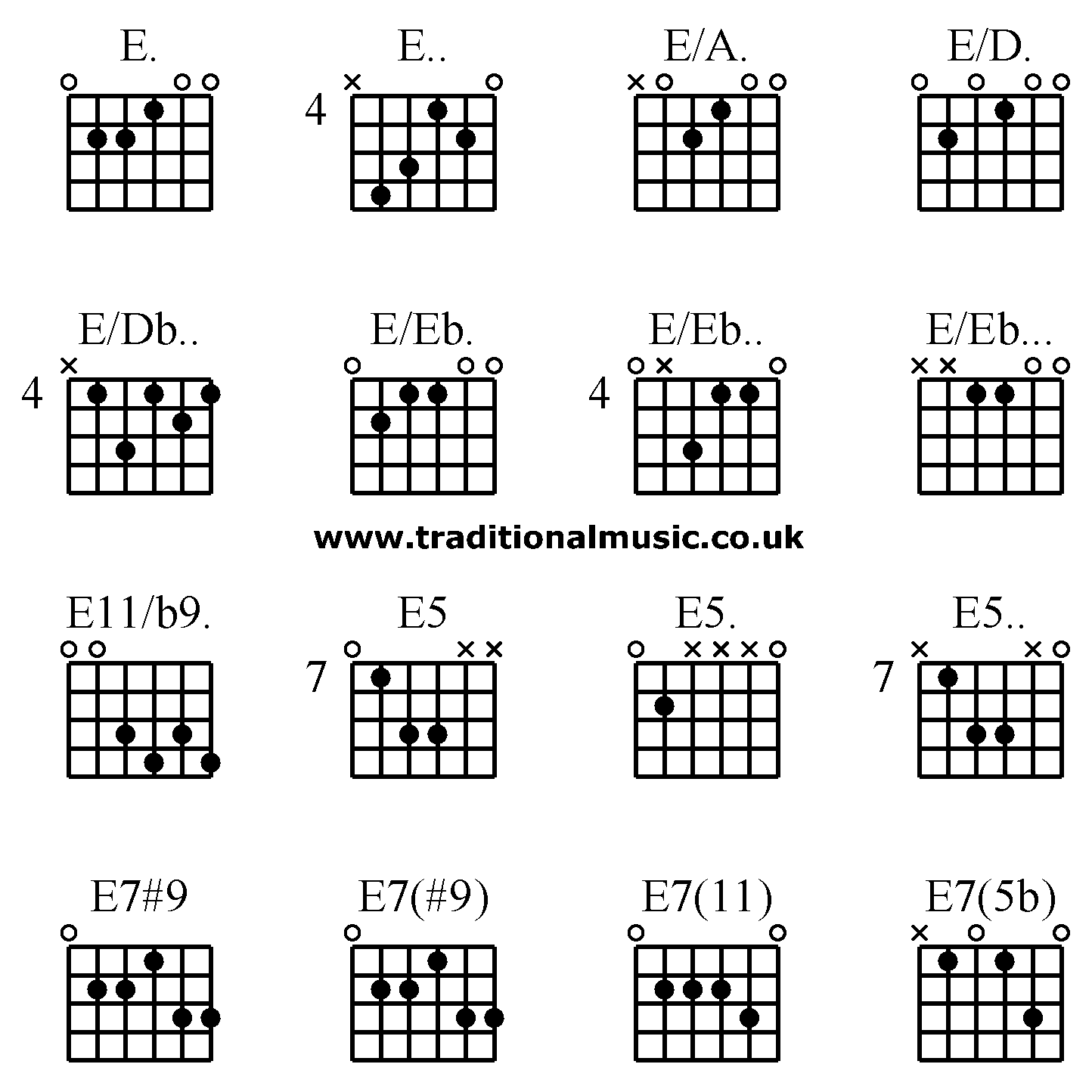 Advanced guitar chords:E. E.. E/A. E/D. E/Db.. E/Eb. E/Eb.. E/Eb... E11/b9. E5 E5. E5.. E7#9 E7(#9) E7(11) E7(5b)