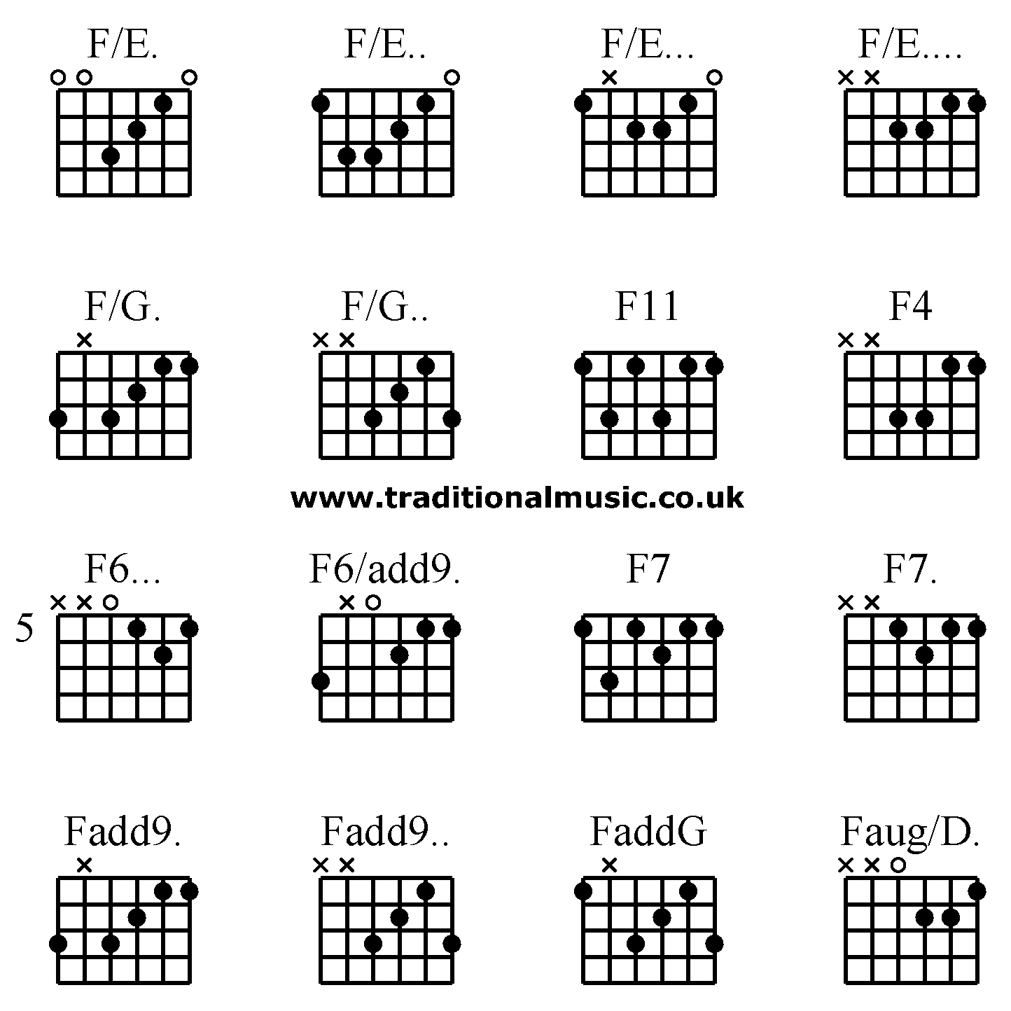 Advanced guitar chords:F/E. F/E.. F/E... F/E.... F/G. F/G.. F11 F4 F6... F6/add9. F7 F7. Fadd9. Fadd9.. FaddG Faug/D.