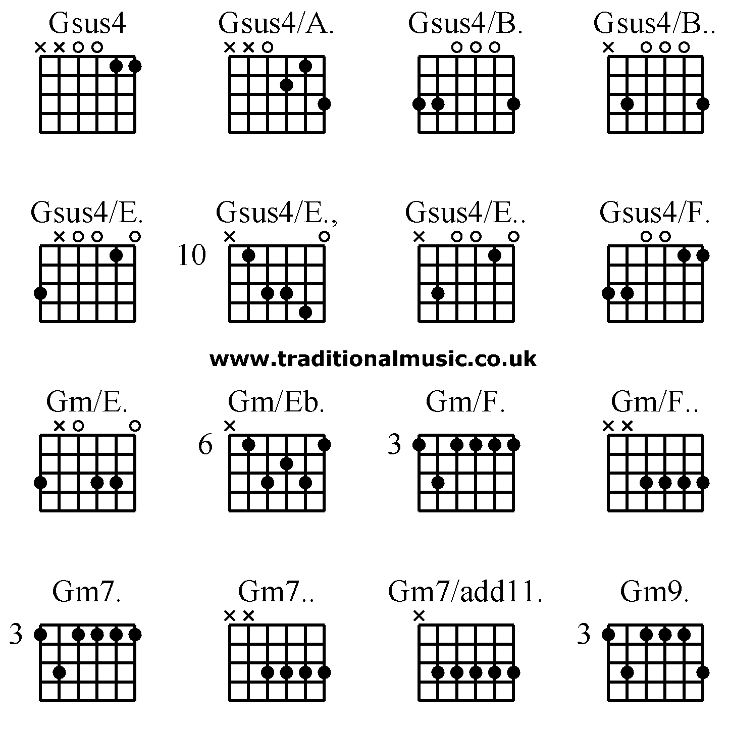 Advanced guitar chords: Gsus4 Gsus4/A. Gsus4/B. Gsus4/B.. Gsus4/E. Gsus4/E., Gsus4/E.. Gsus4/F. Gm/E. Gm/Eb. Gm/F. Gm/F.. Gm7. Gm7.. Gm7/add11. Gm9.