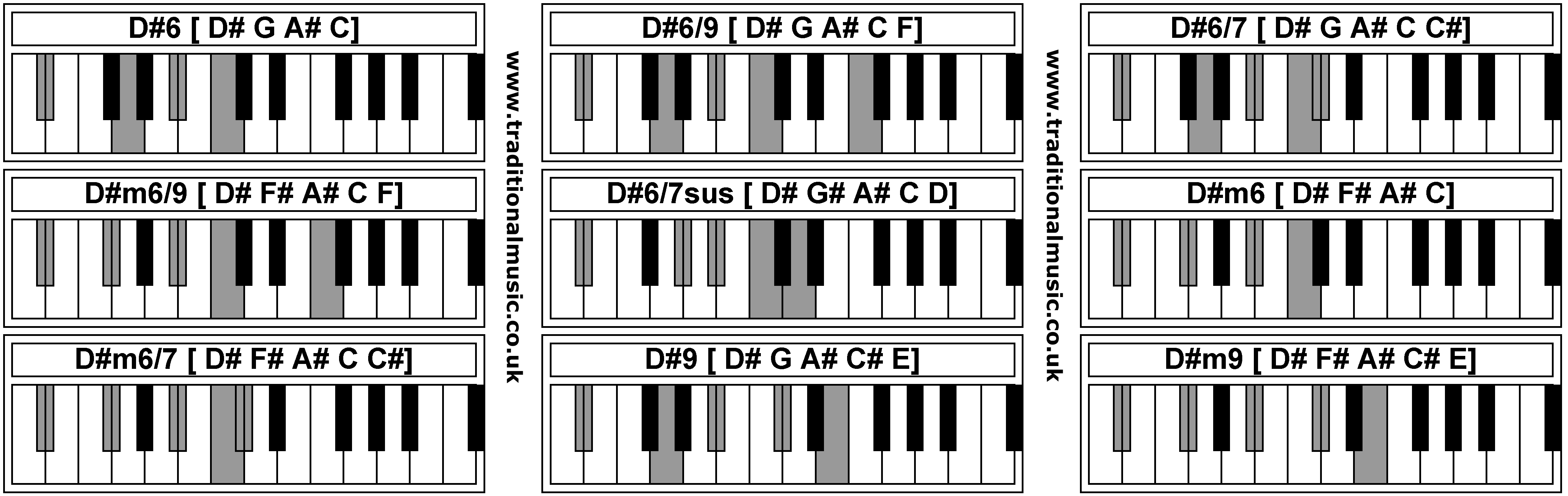 Piano Chords - D#6  D#6/9  D#6/7  D#m6/9  D#6/7sus  D#m6  D#m6/7  D#9  D#m9 