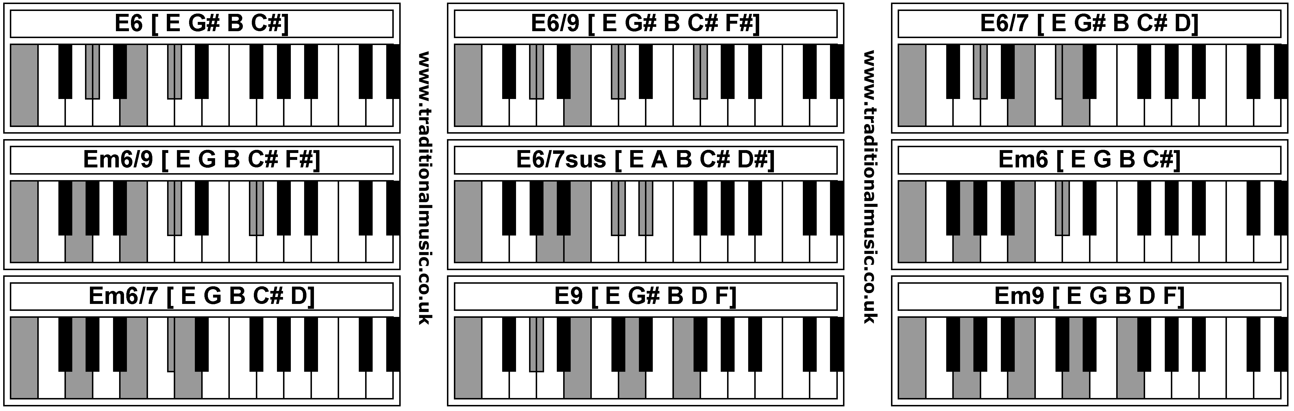 Piano Chords - E6  E6/9  E6/7  Em6/9  E6/7sus  Em6  Em6/7  E9  Em9