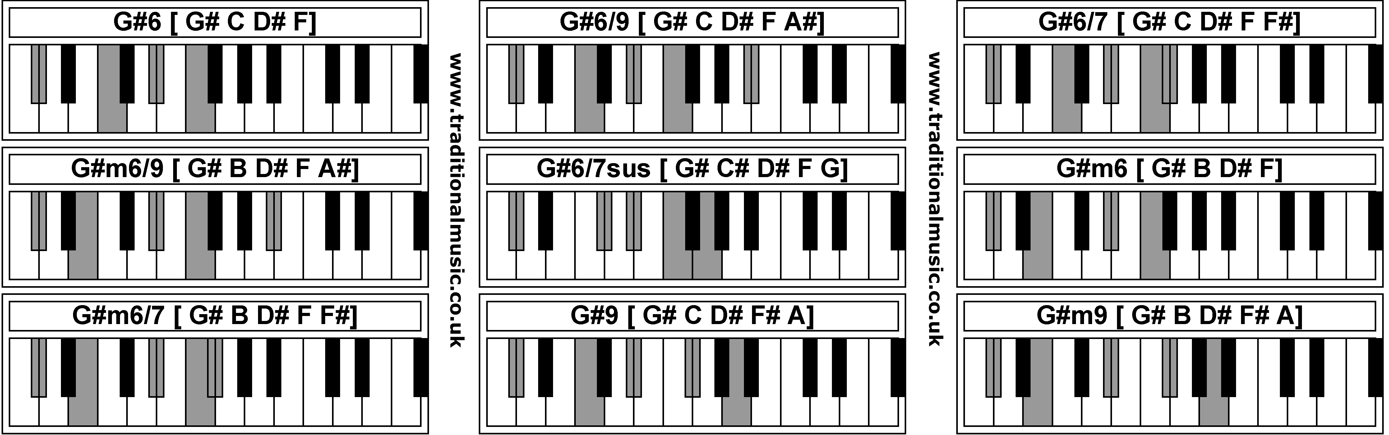 Piano Chords - G#6  G#6/9  G#6/7  G#m6/9  G#6/7sus  G#m6  G#m6/7  G#9  G#m9 