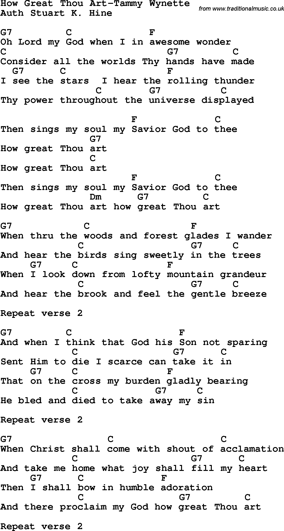 Country, Southern and Bluegrass Gospel Song How Great Thou Art-Tammy Wynette lyrics and chords