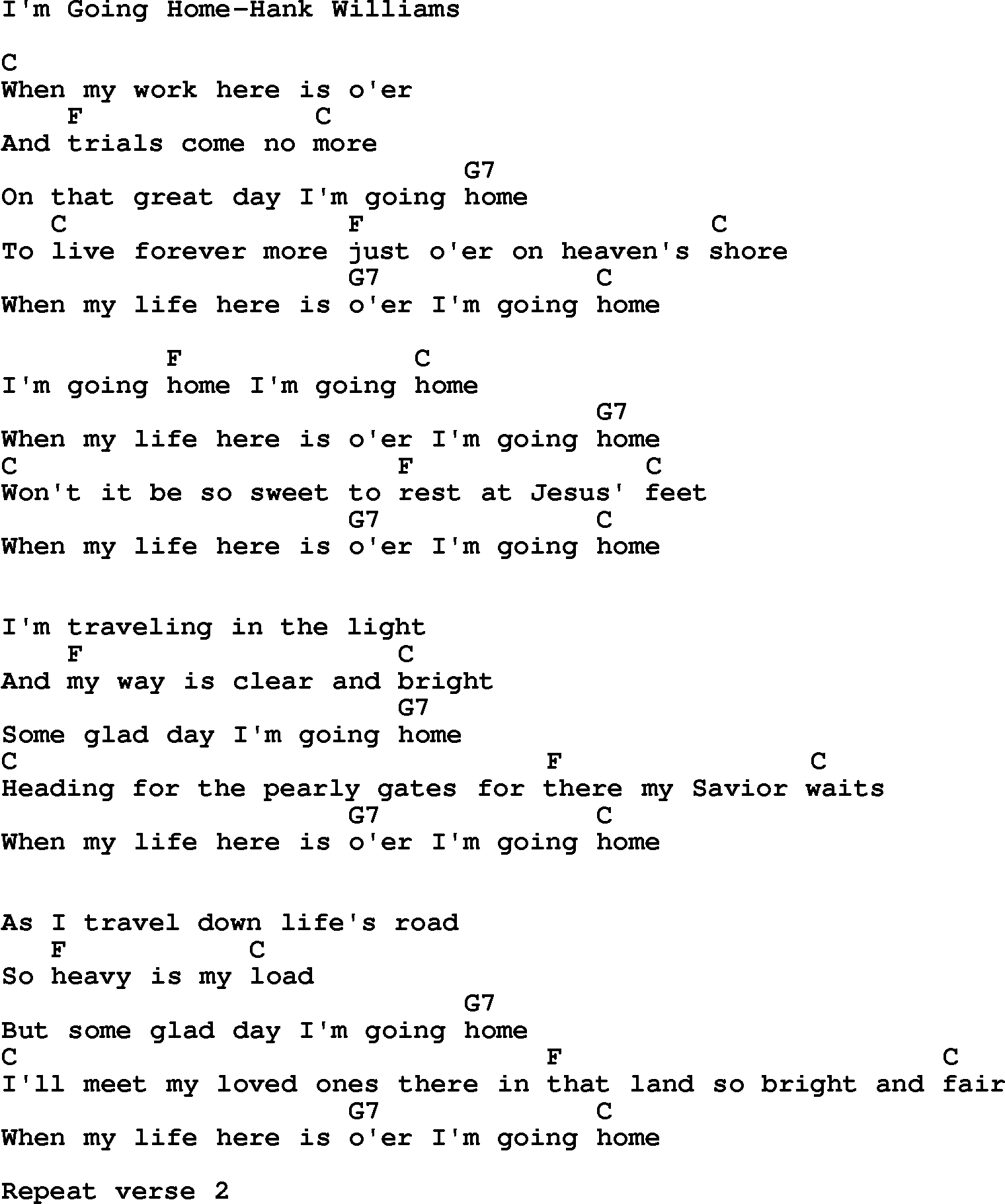 Country, Southern and Bluegrass Gospel Song I'm Going Home-Hank Williams lyrics and chords