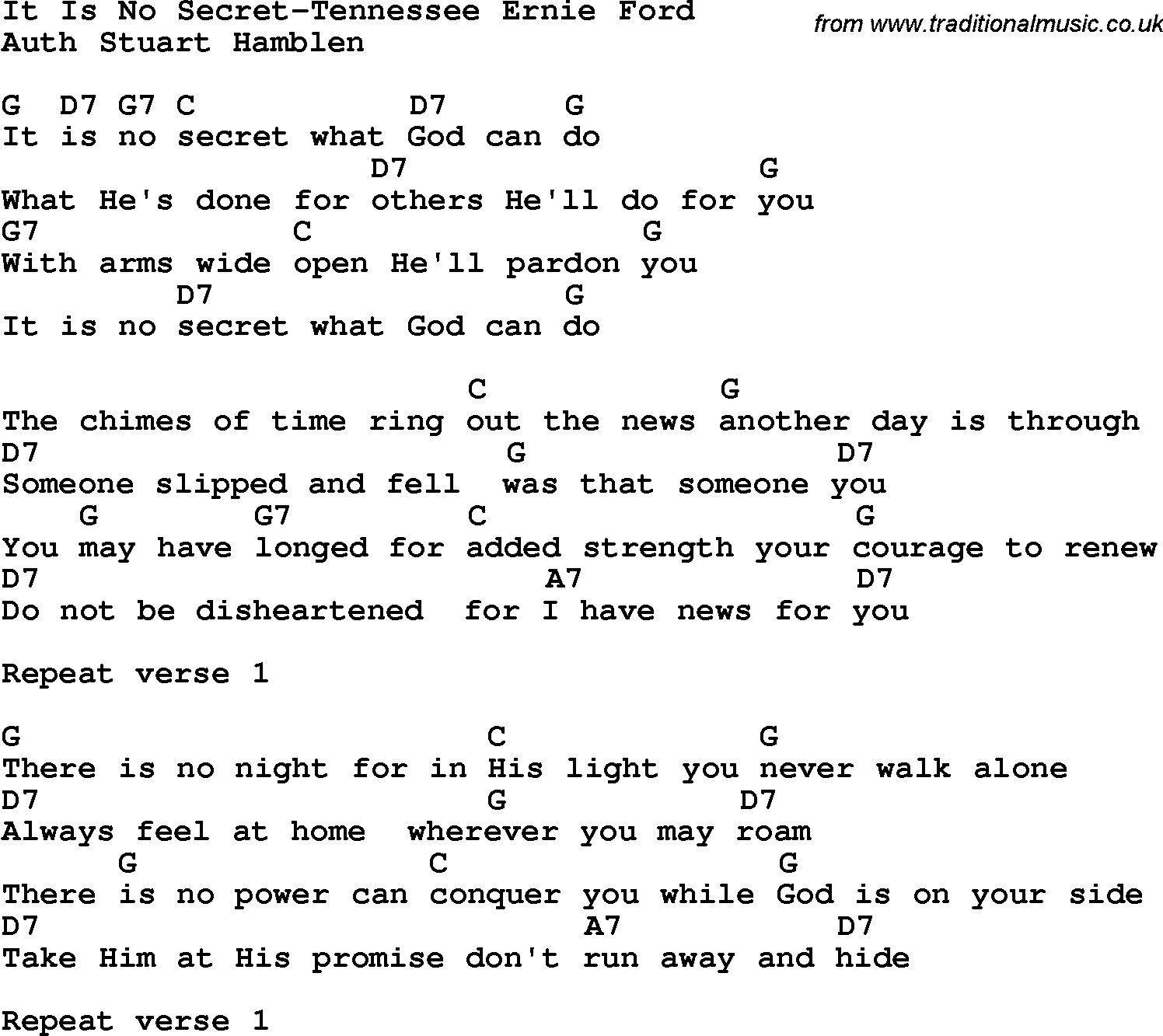 Country, Southern and Bluegrass Gospel Song It Is No Secret-Tennessee Ernie Ford lyrics and chords