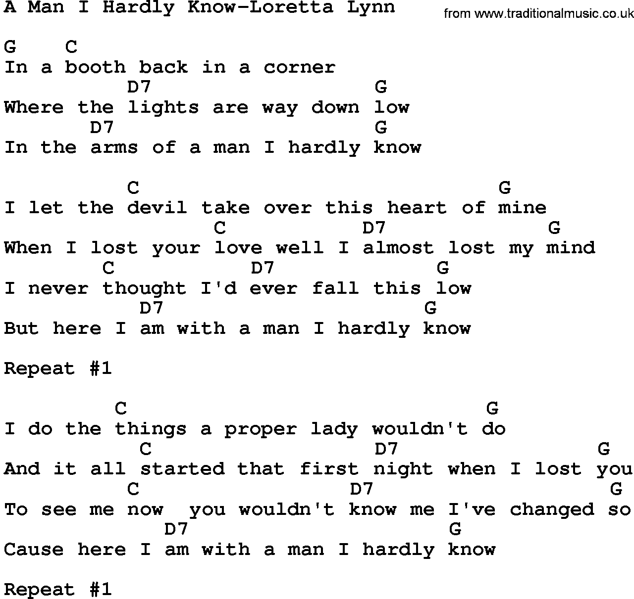 Country music song: A Man I Hardly Know-Loretta Lynn lyrics and chords