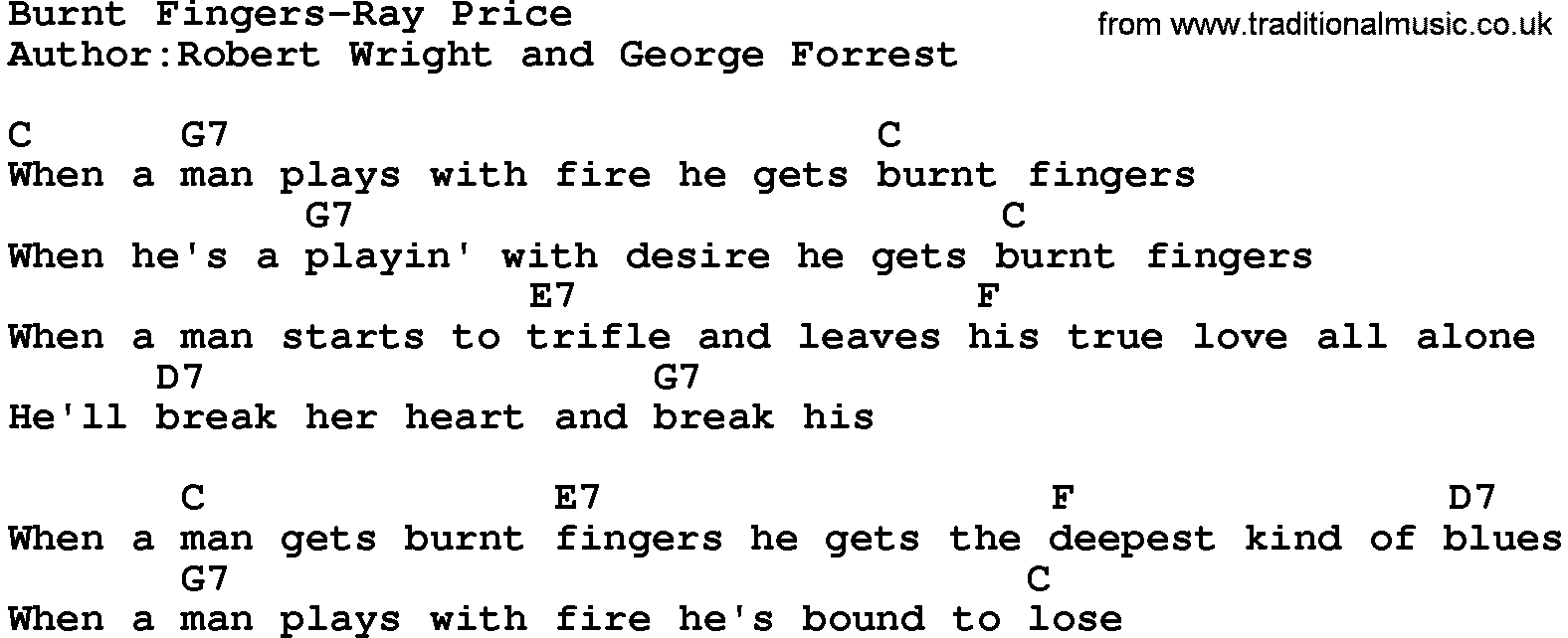 Country music song: Burnt Fingers-Ray Price lyrics and chords