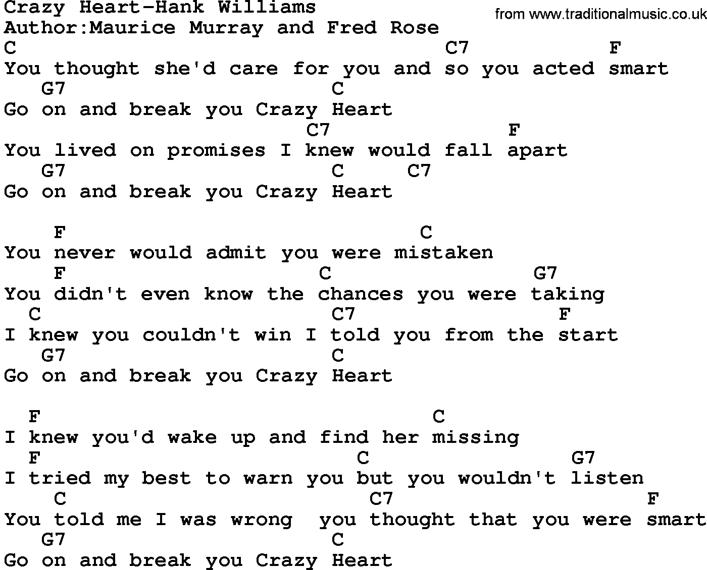 Country music song: Crazy Heart-Hank Williams lyrics and chords