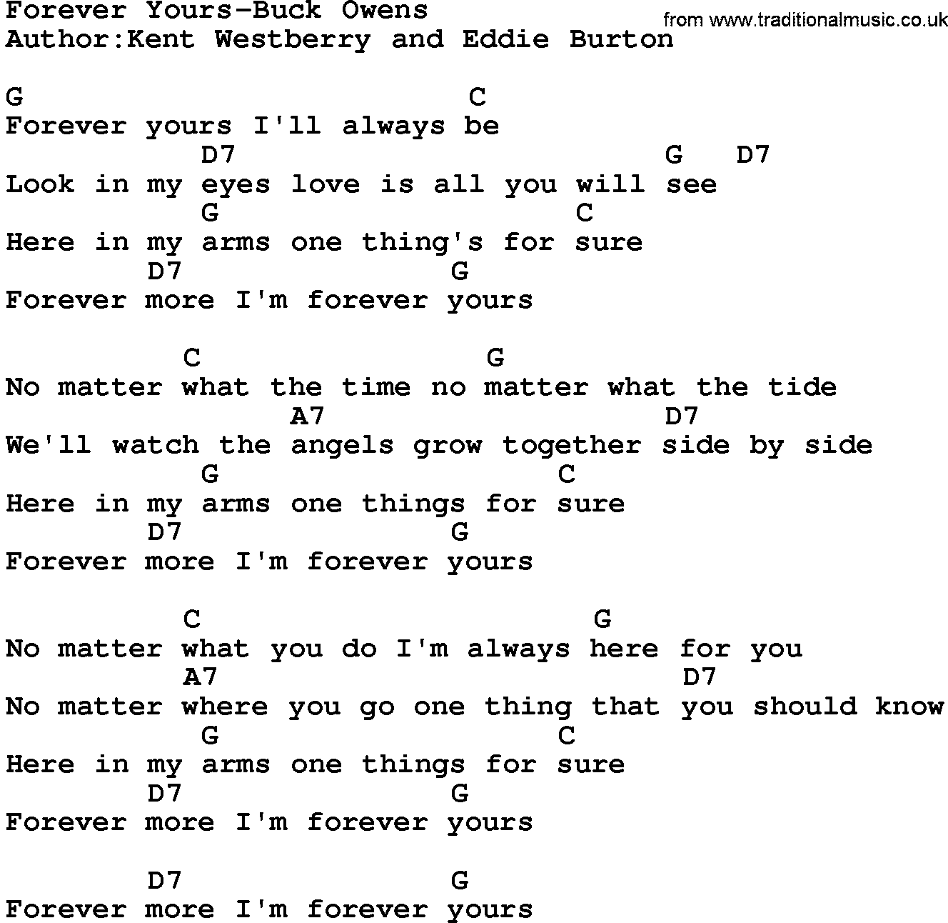 Country music song: Forever Yours-Buck Owens lyrics and chords