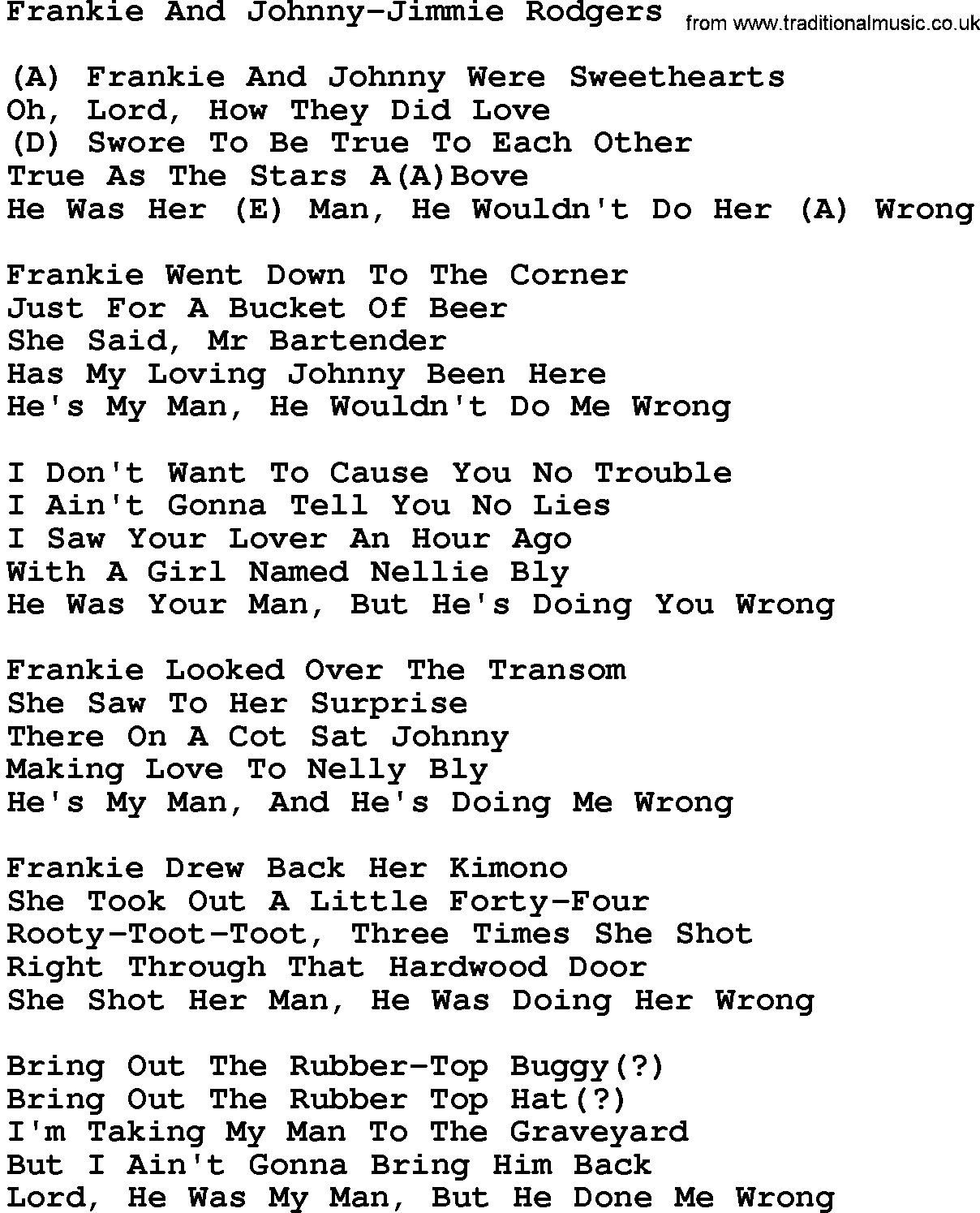 Country music song: Frankie And Johnny-Jimmie Rodgers lyrics and chords
