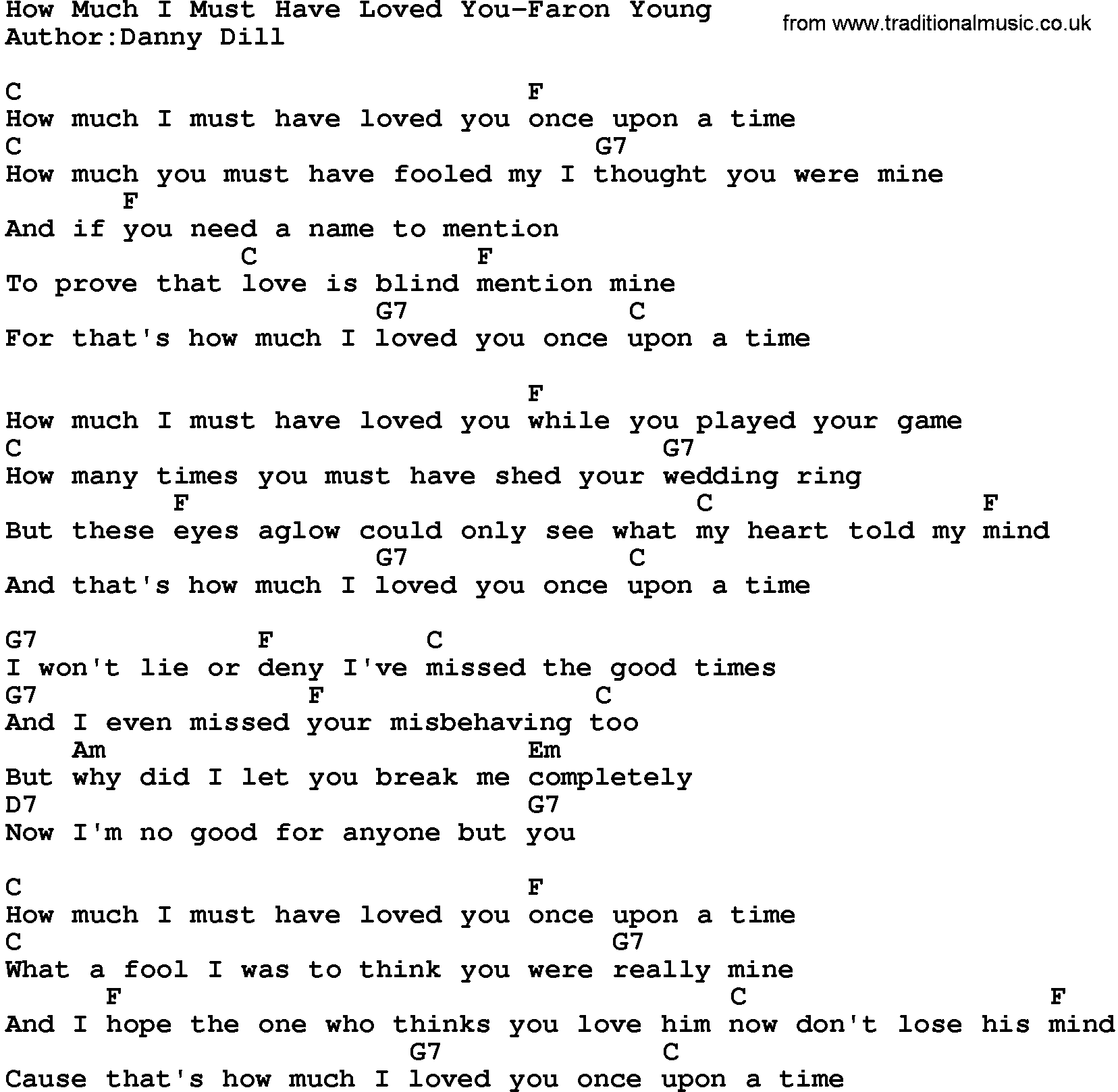 Country music song: How Much I Must Have Loved You-Faron Young lyrics and chords