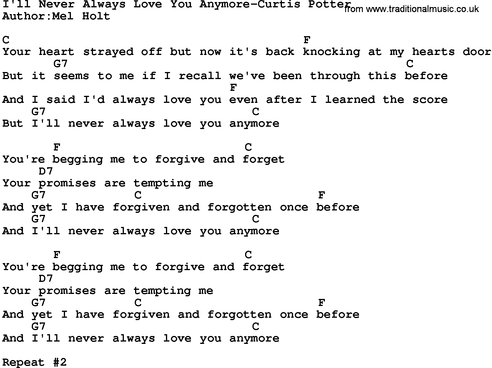 Country music song: I'll Never Always Love You Anymore-Curtis Potter lyrics and chords