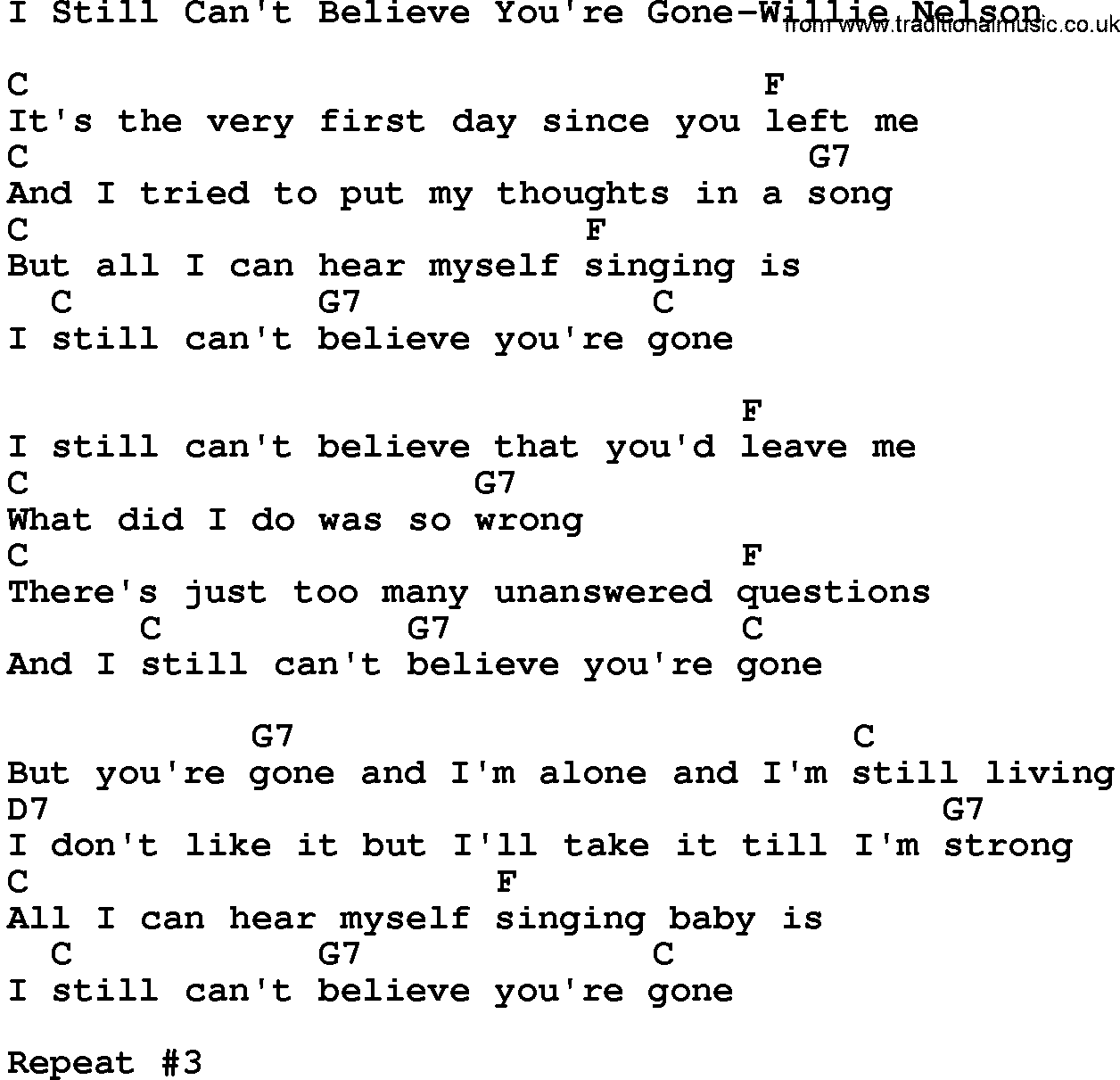 Country music song: I Still Can't Believe You're Gone-Willie Nelson lyrics and chords