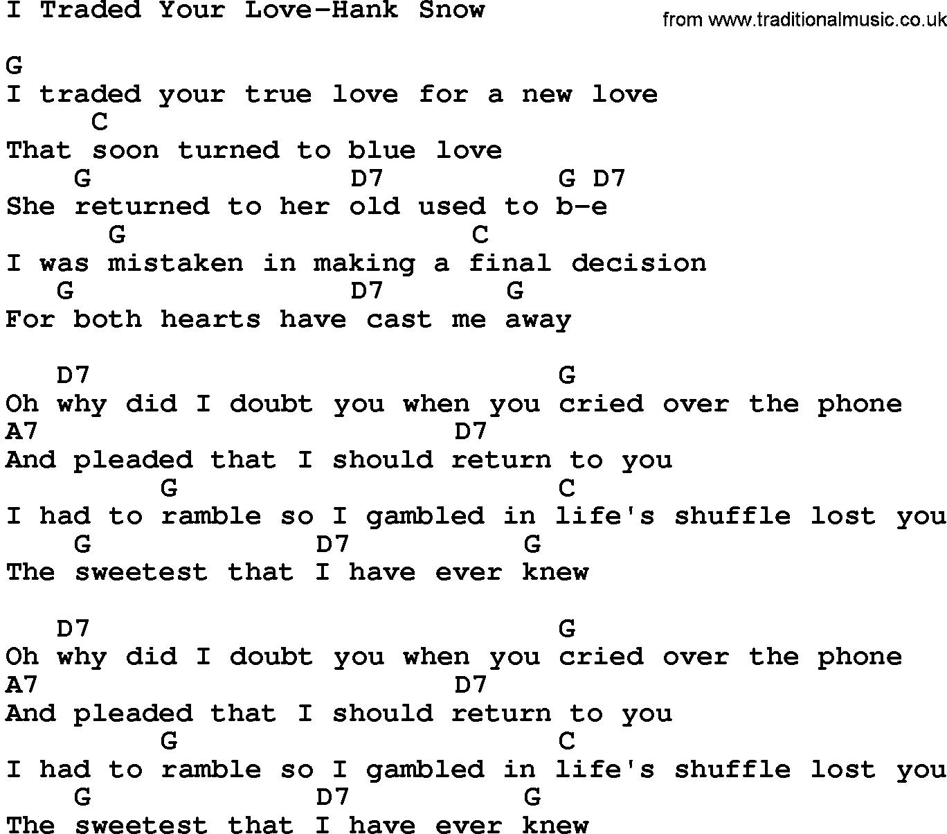Country music song: I Traded Your Love-Hank Snow lyrics and chords
