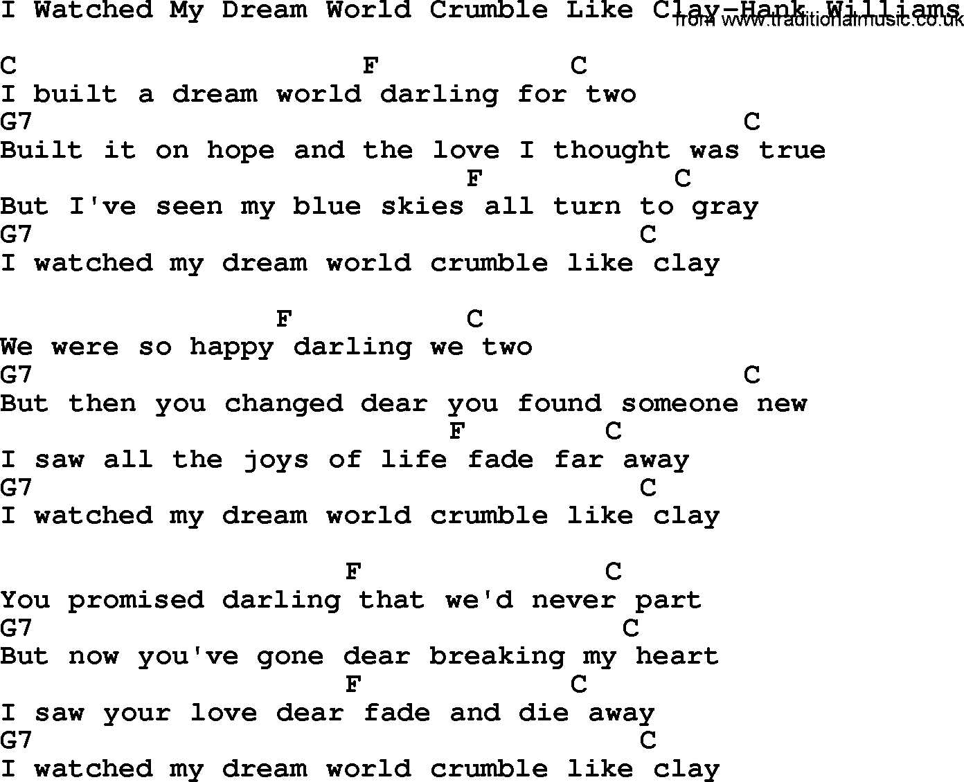 Country music song: I Watched My Dream World Crumble Like Clay-Hank Williams lyrics and chords