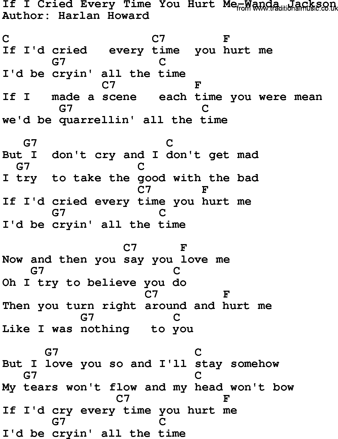 Country music song: If I Cried Every Time You Hurt Me-Wanda Jackson lyrics and chords