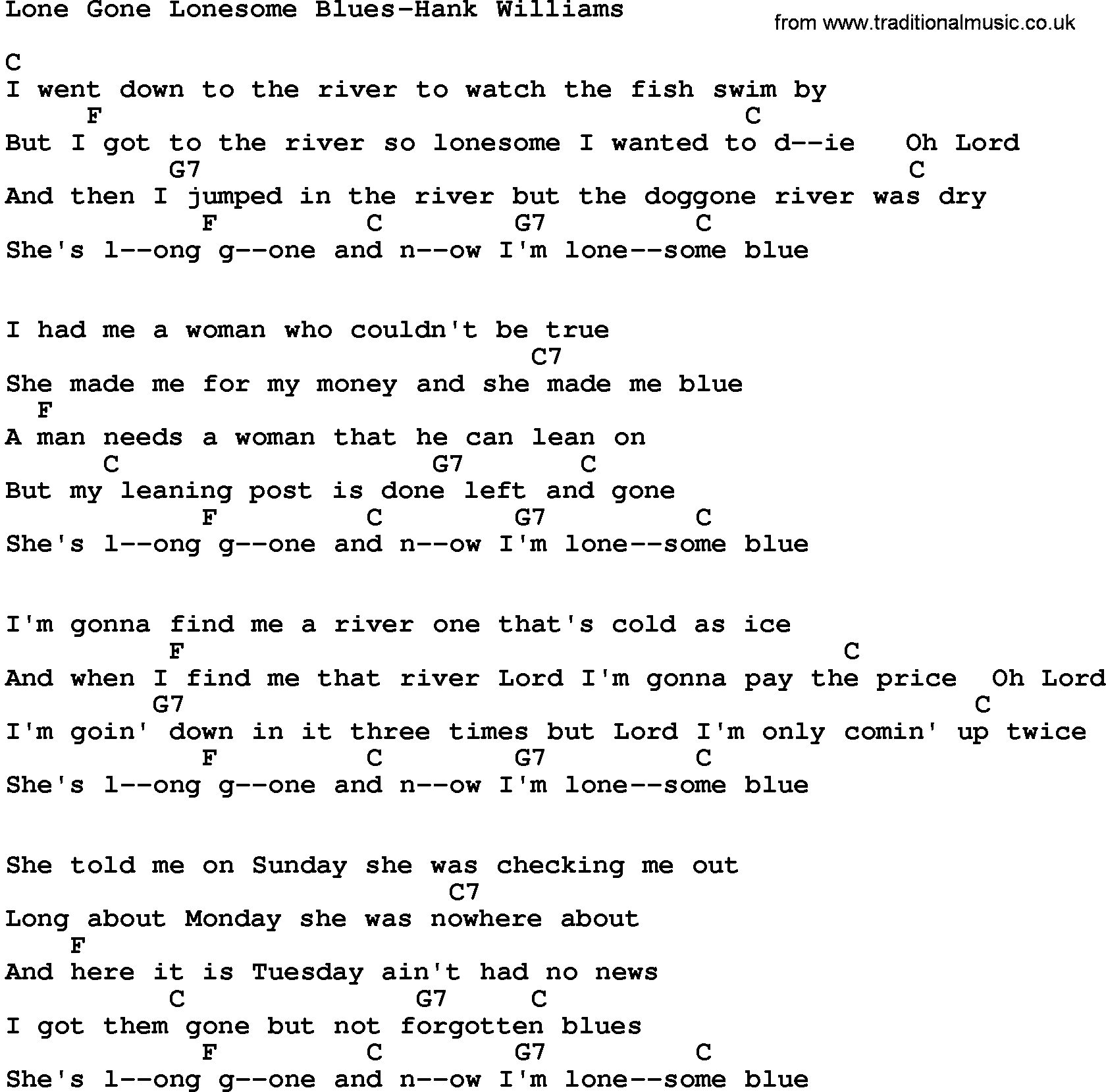 Country music song: Lone Gone Lonesome Blues-Hank Williams lyrics and chords