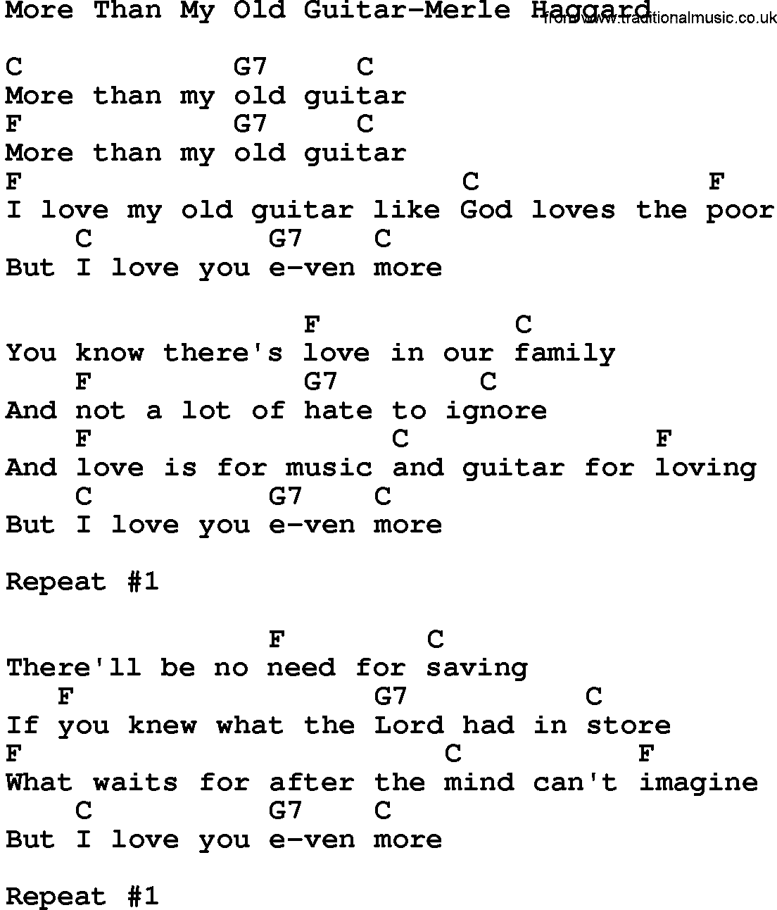 Country music song: More Than My Old Guitar-Merle Haggard lyrics and chords