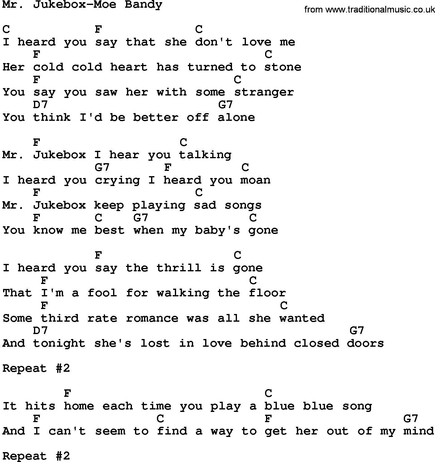 Country music song: Mr Jukebox-Moe Bandy lyrics and chords