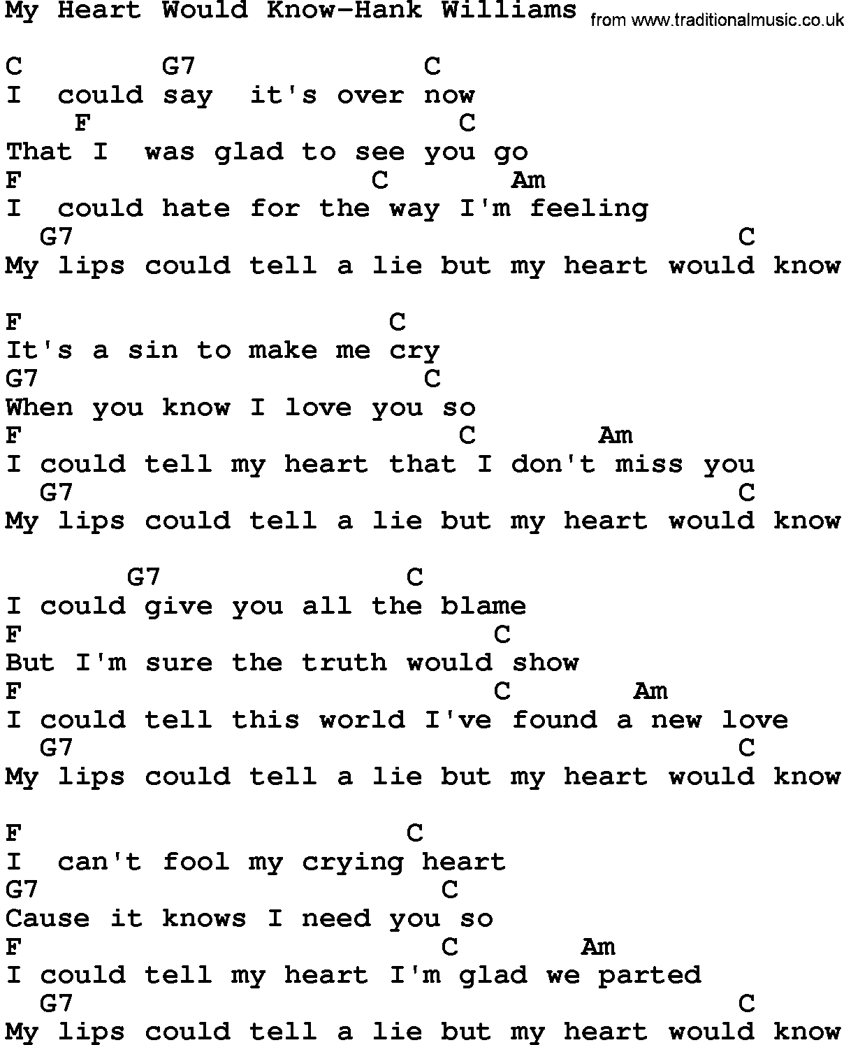 Country music song: My Heart Would Know-Hank Williams lyrics and chords