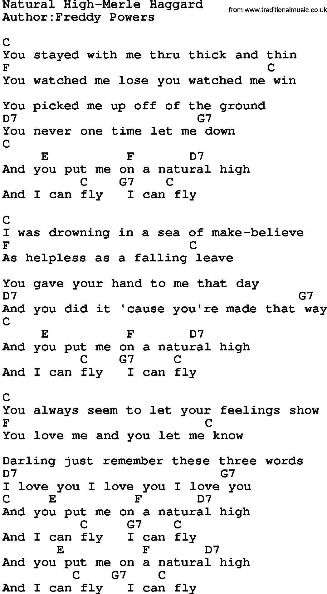 Country music song: Natural High-Merle Haggard lyrics and chords