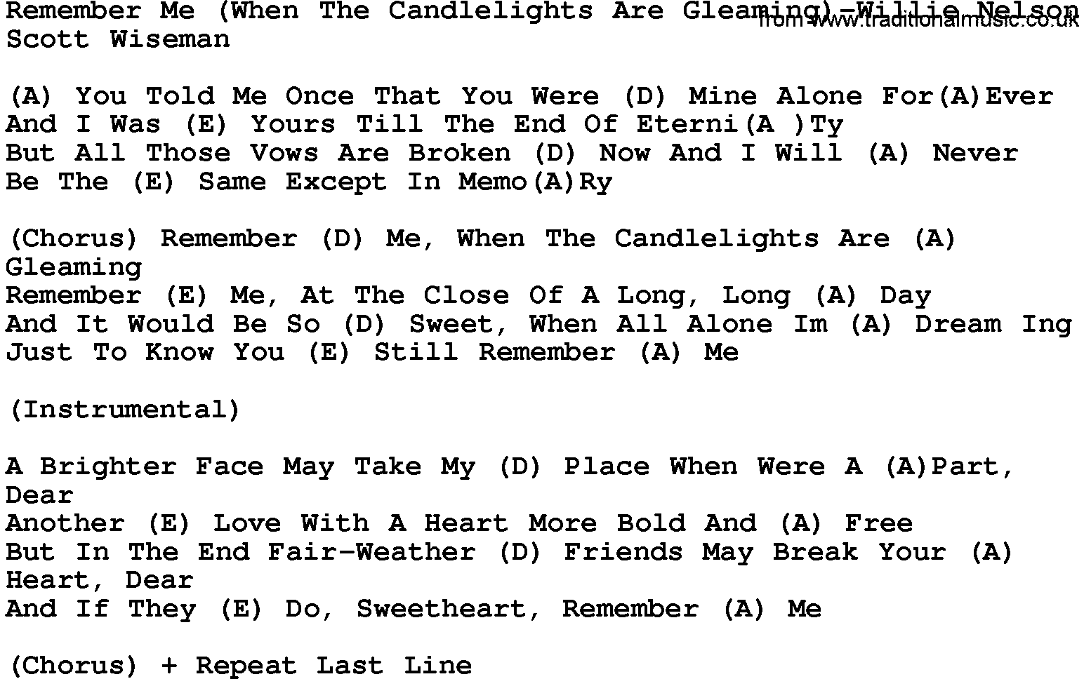 Country music song: Remember Me(When The Candlelights Are Gleaming)-Willie Nels lyrics and chords