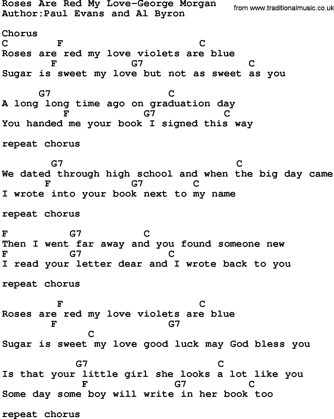 Country music song: Roses Are Red My Love-George Morgan lyrics and chords
