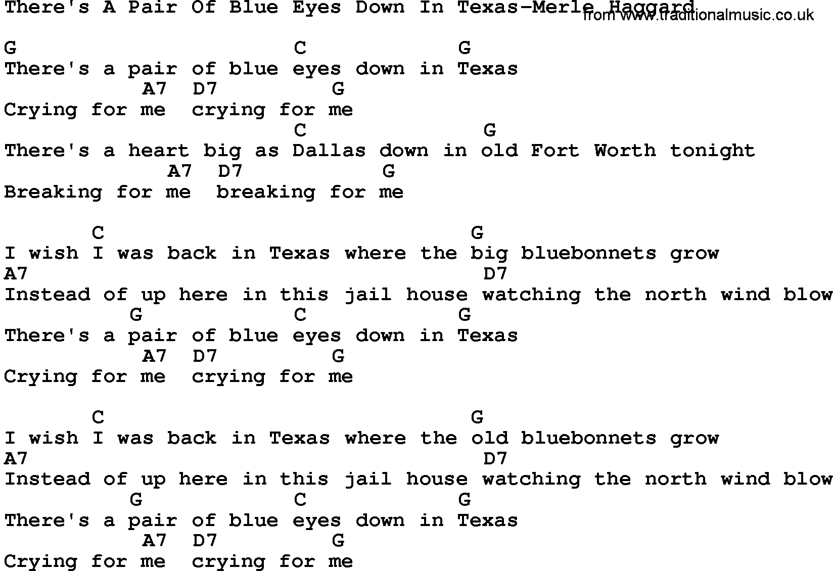 Country music song: There's A Pair Of Blue Eyes Down In Texas-Merle Haggard lyrics and chords