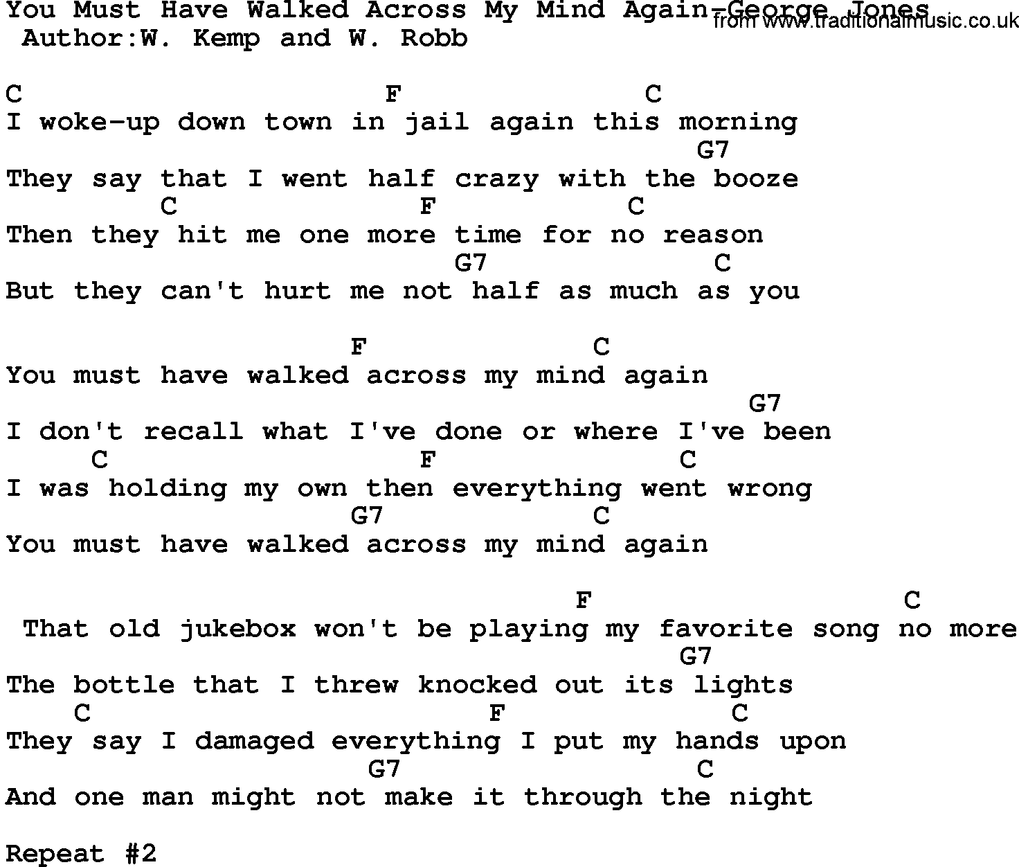 Country music song: You Must Have Walked Across My Mind Again-George Jones lyrics and chords