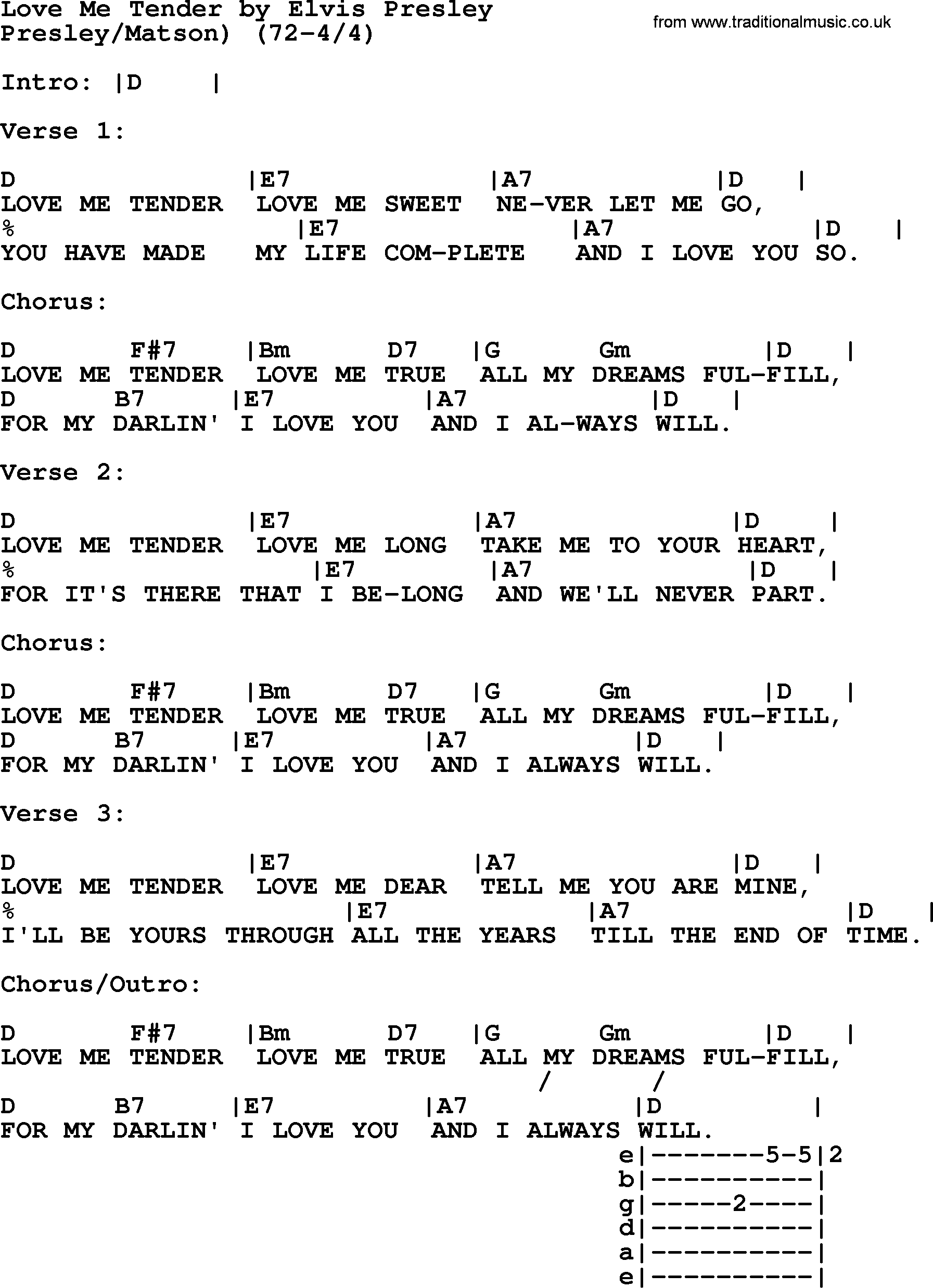 Love Me Tender sheet music for voice solo (PDF)