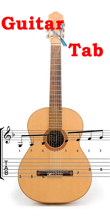 Folk Music Guitar Tab