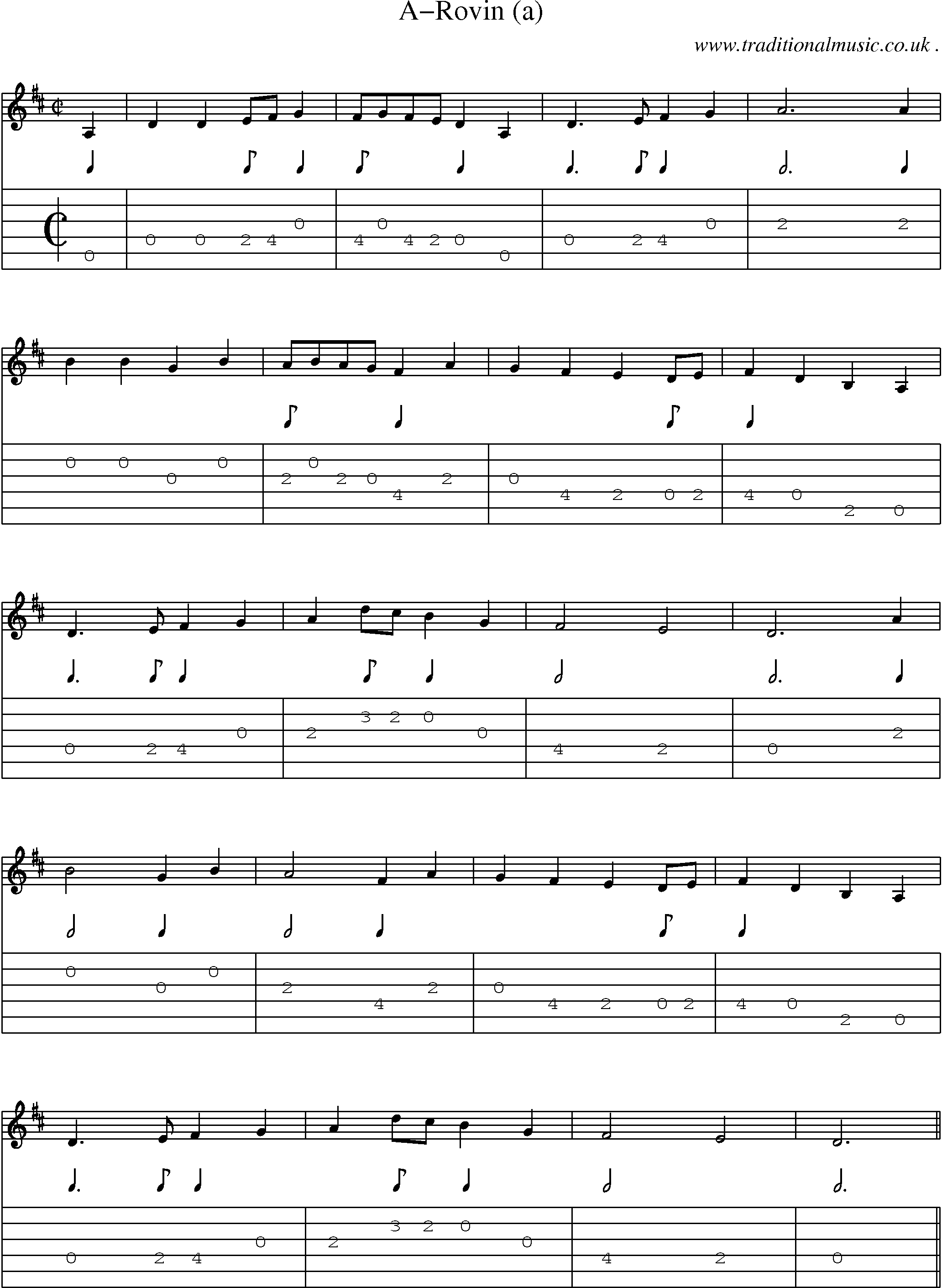 Sheet-Music and Guitar Tabs for A-rovin (a)