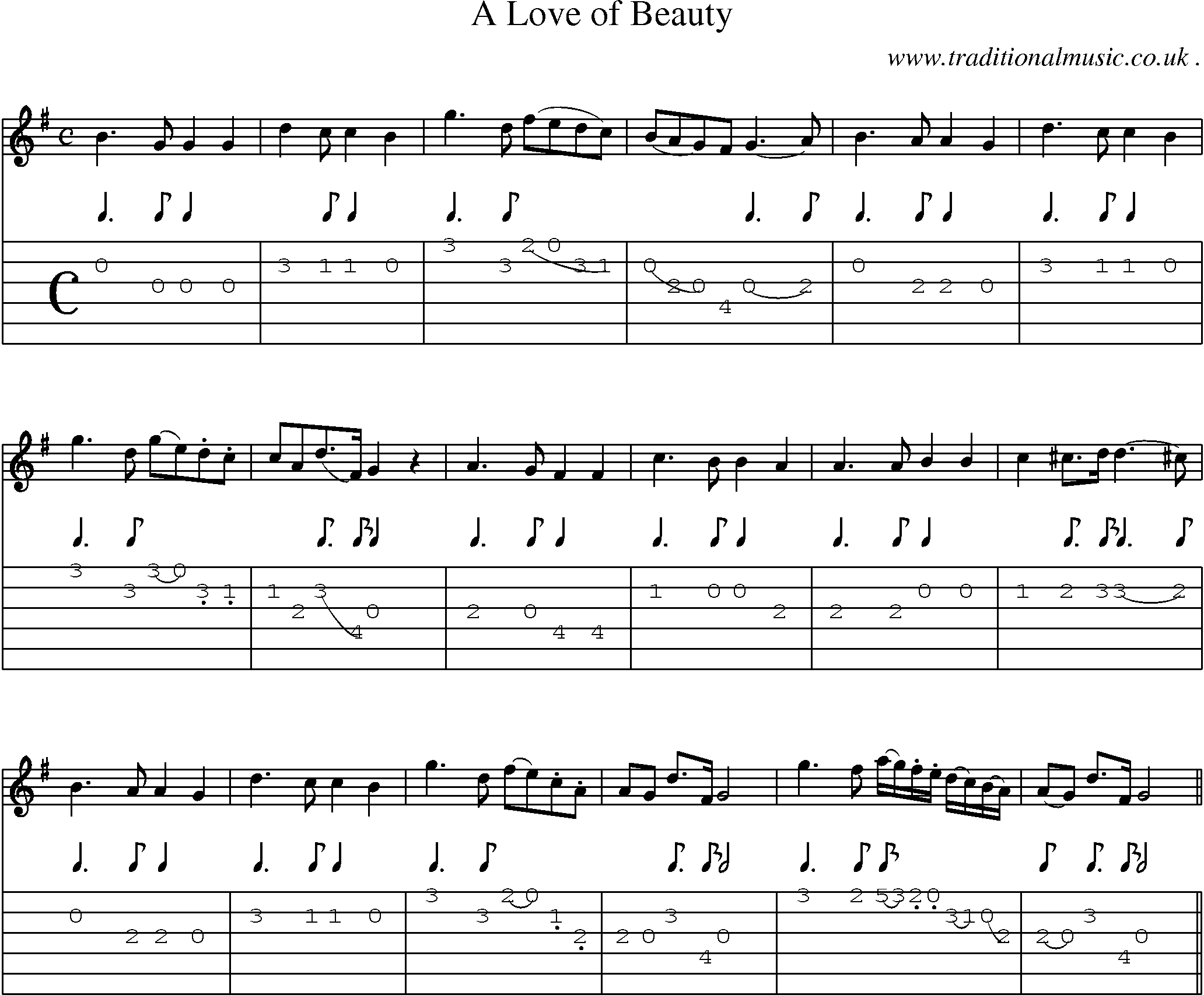 Sheet-Music and Guitar Tabs for A Love Of Beauty