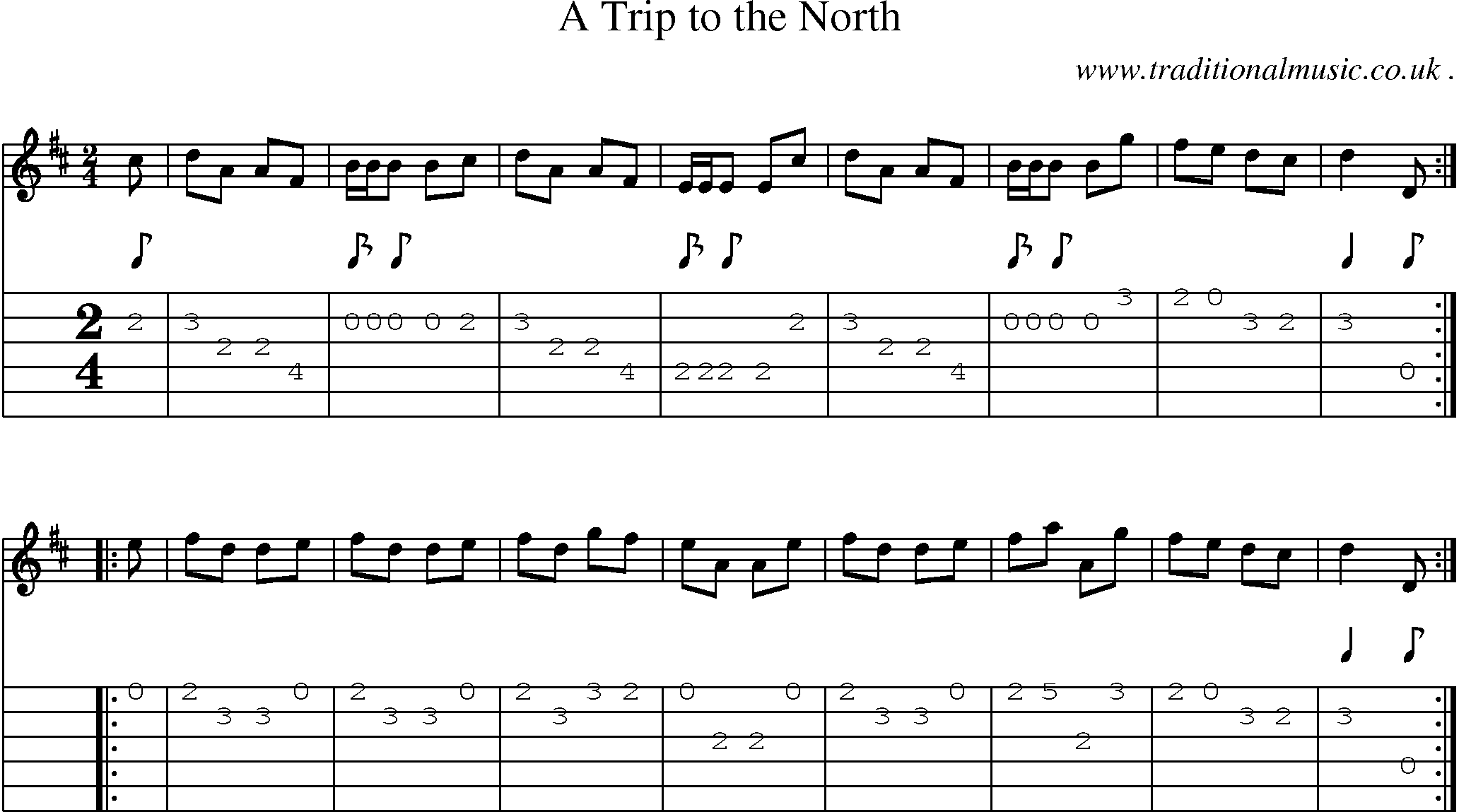 Sheet-Music and Guitar Tabs for A Trip To The North