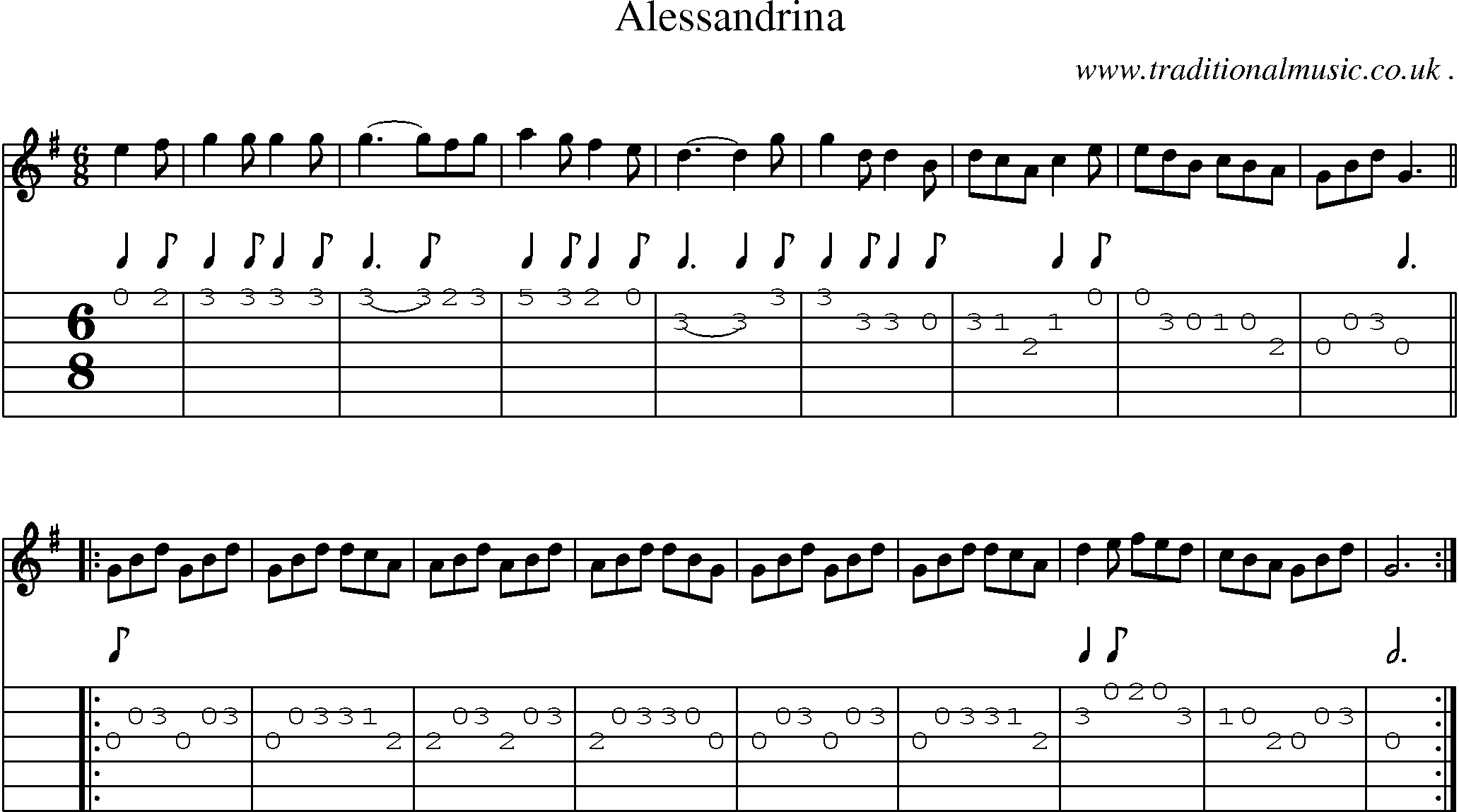 Sheet-Music and Guitar Tabs for Alessandrina