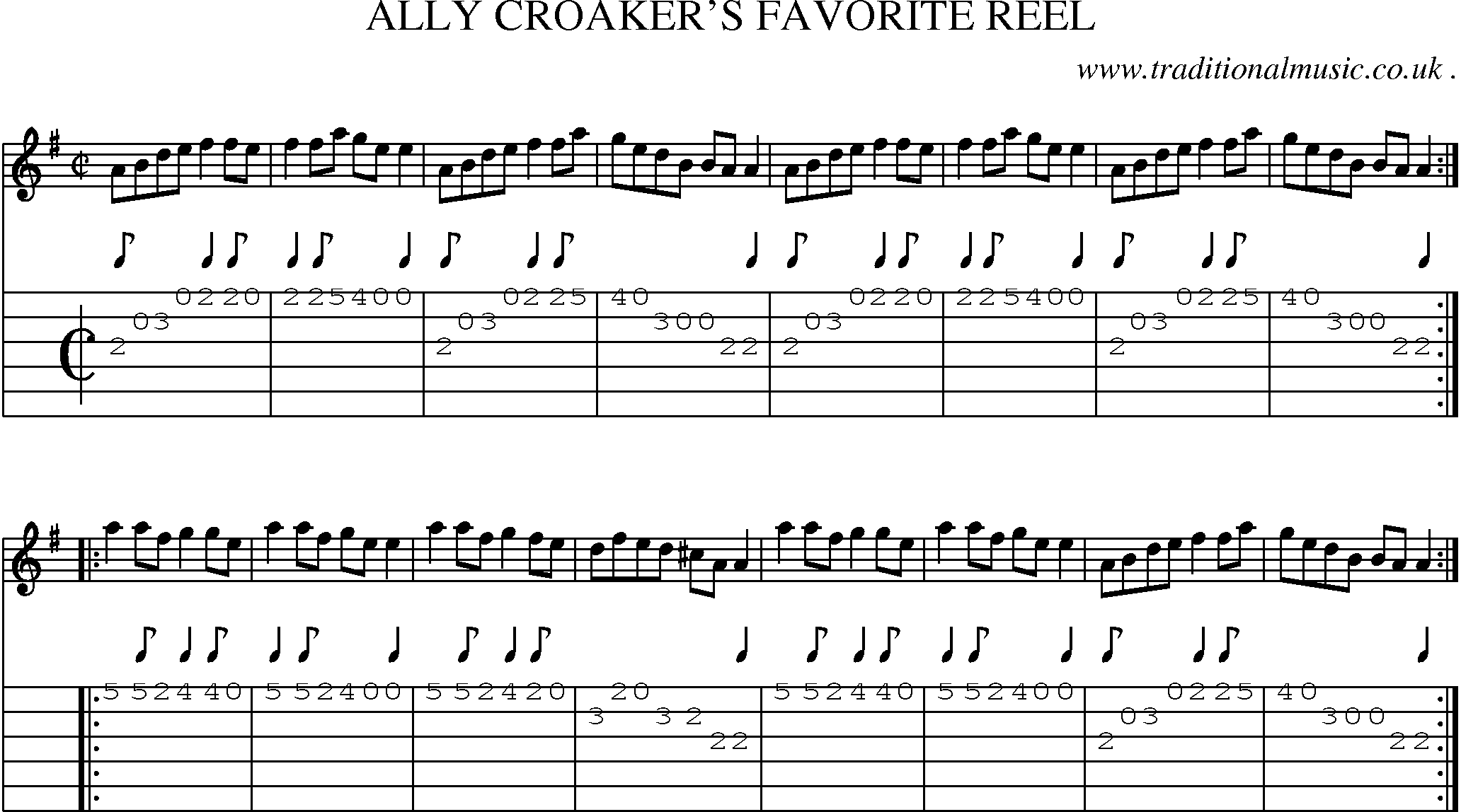 Sheet-Music and Guitar Tabs for Ally Croakers Favorite Reel