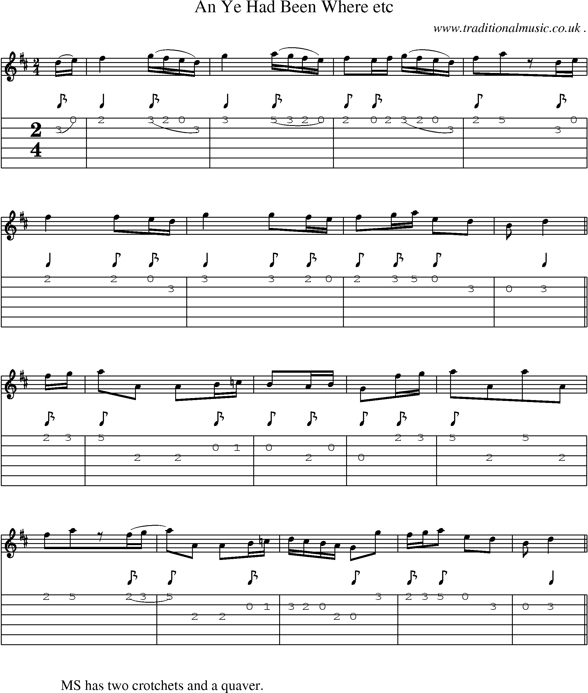 Sheet-Music and Guitar Tabs for An Ye Had Been Where Etc