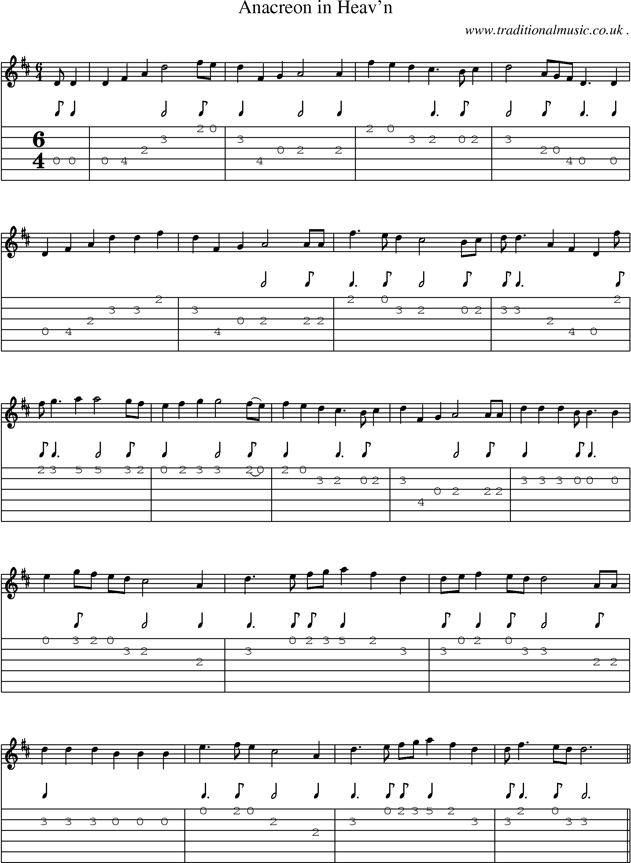Sheet-Music and Guitar Tabs for Anacreon In Heavn