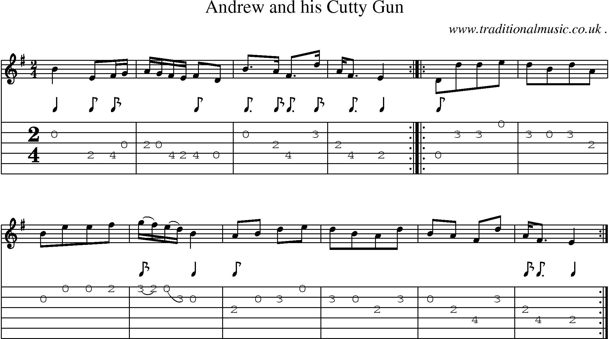 Sheet-Music and Guitar Tabs for Andrew And His Cutty Gun