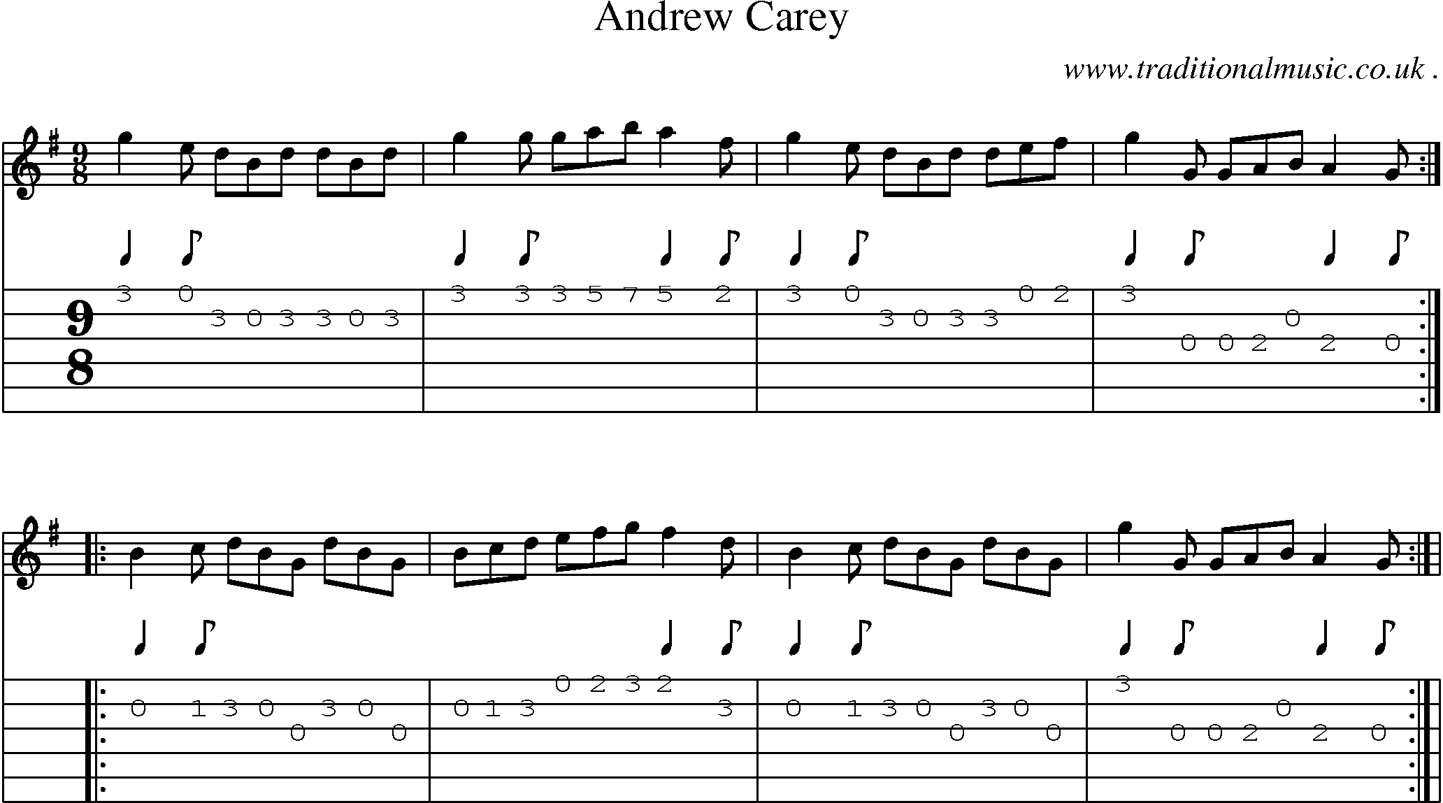 Sheet-Music and Guitar Tabs for Andrew Carey