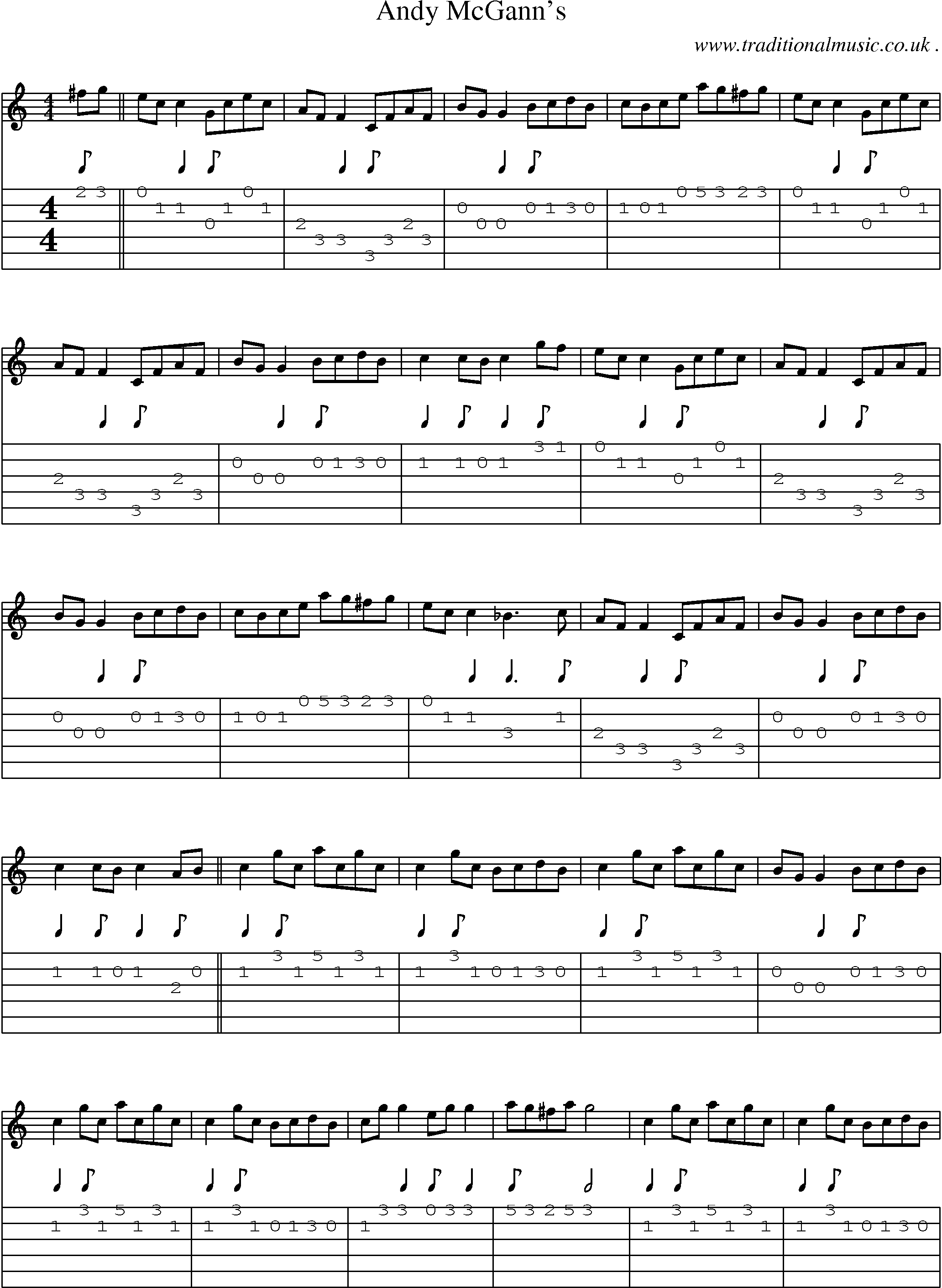 Sheet-Music and Guitar Tabs for Andy Mcganns