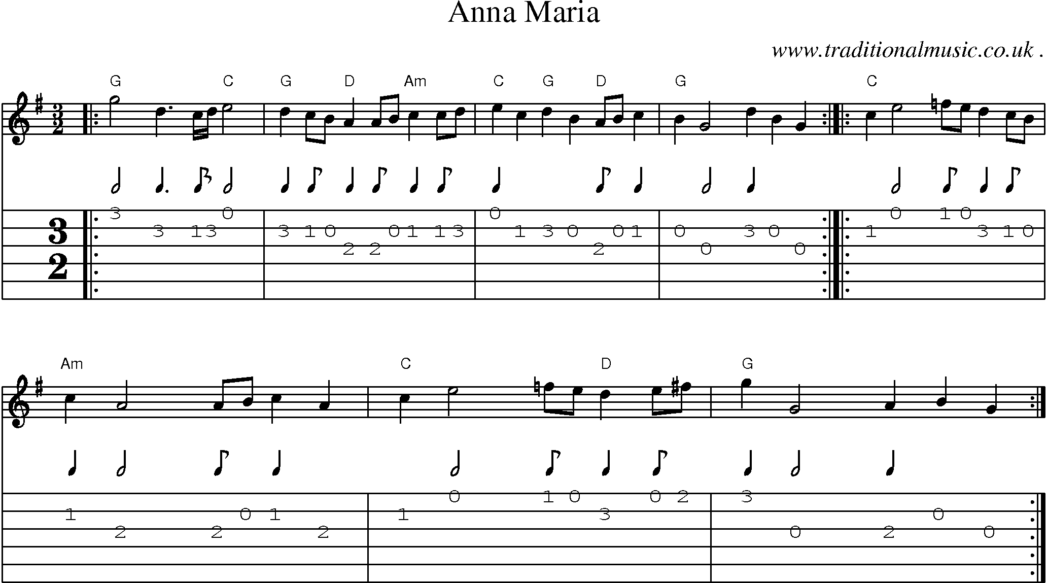 Sheet-Music and Guitar Tabs for Anna Maria